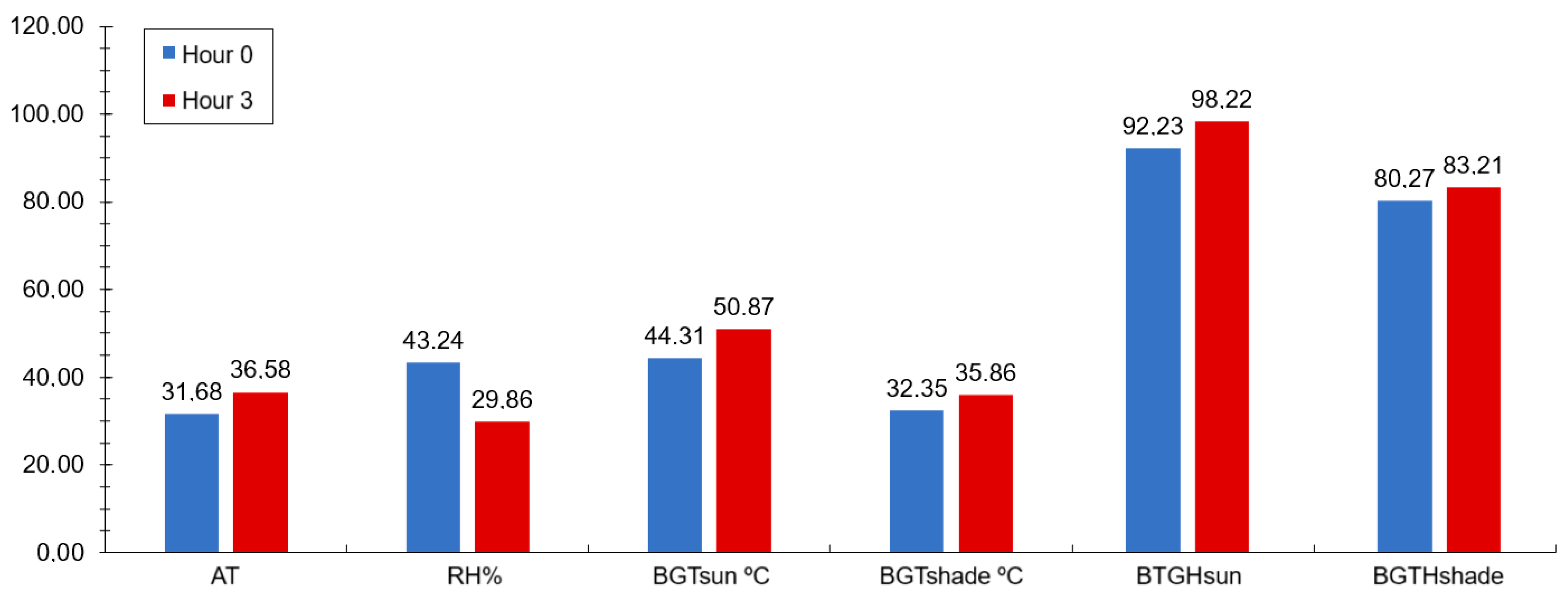 Ruminants 04 00031 g001