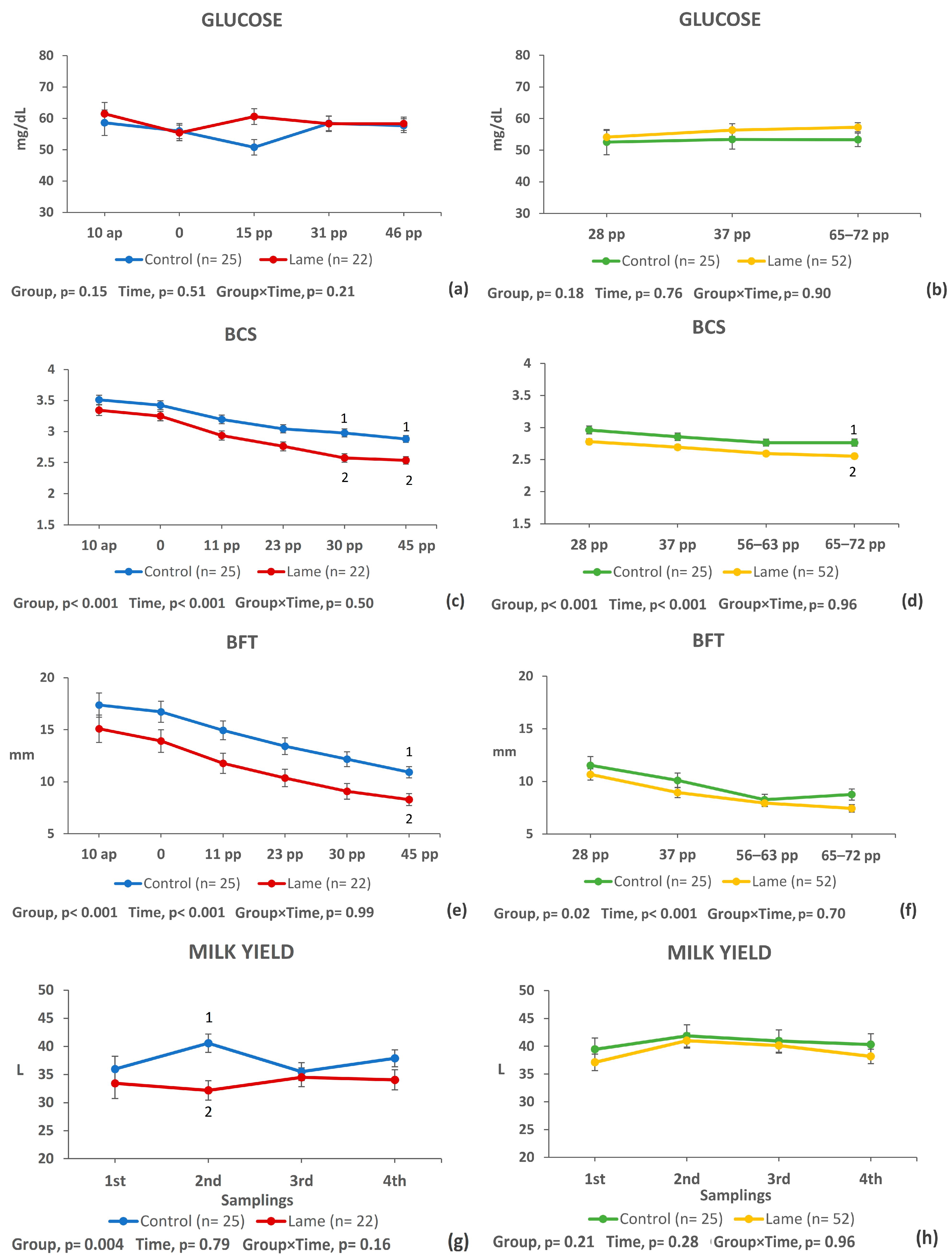 Ruminants 05 00008 g003