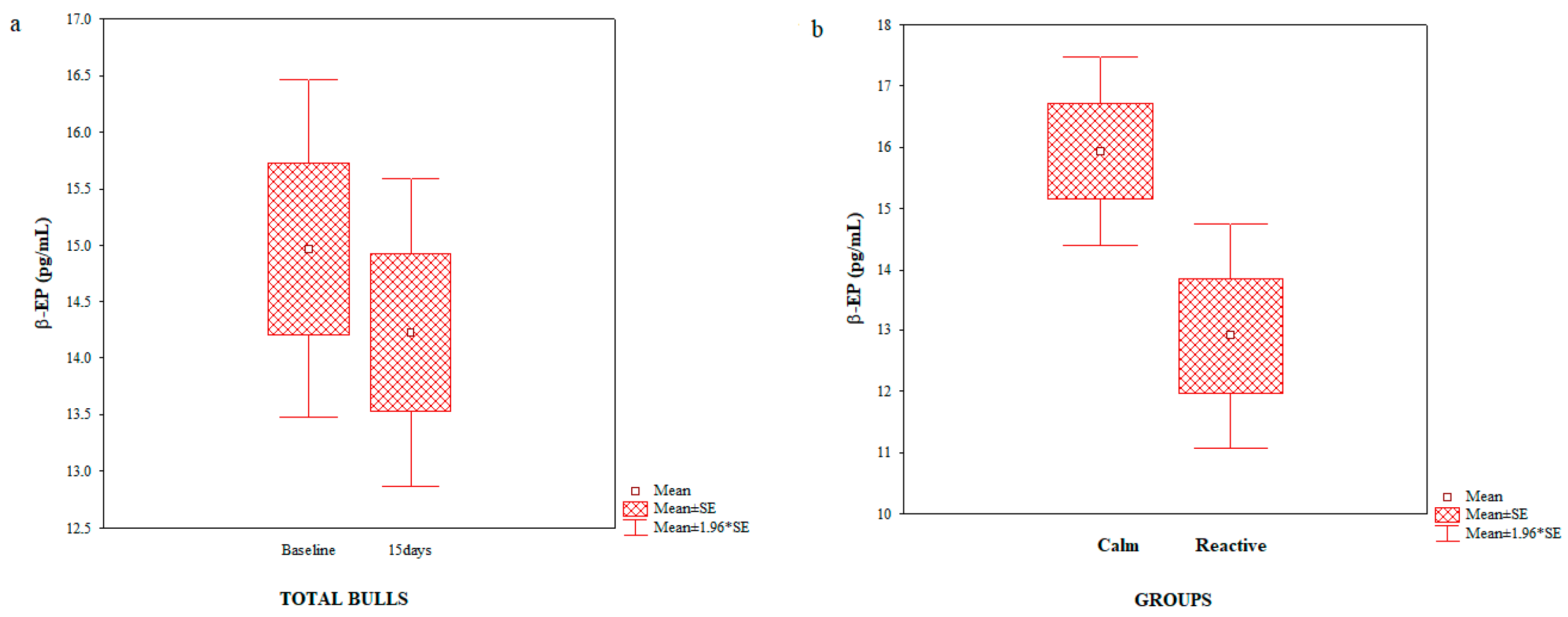 Ruminants 05 00011 g002