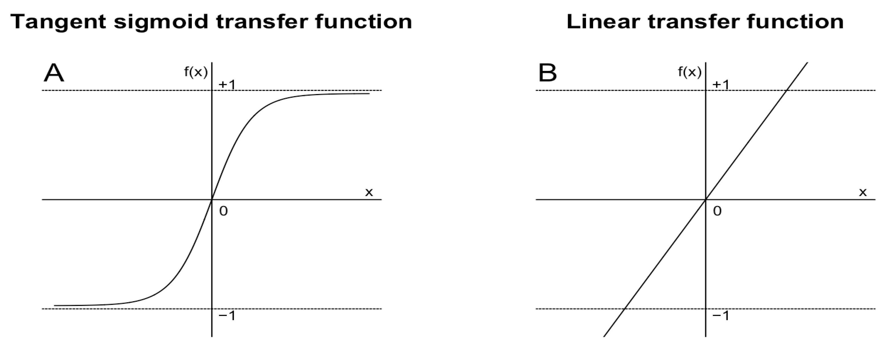Ruminants 05 00016 g002