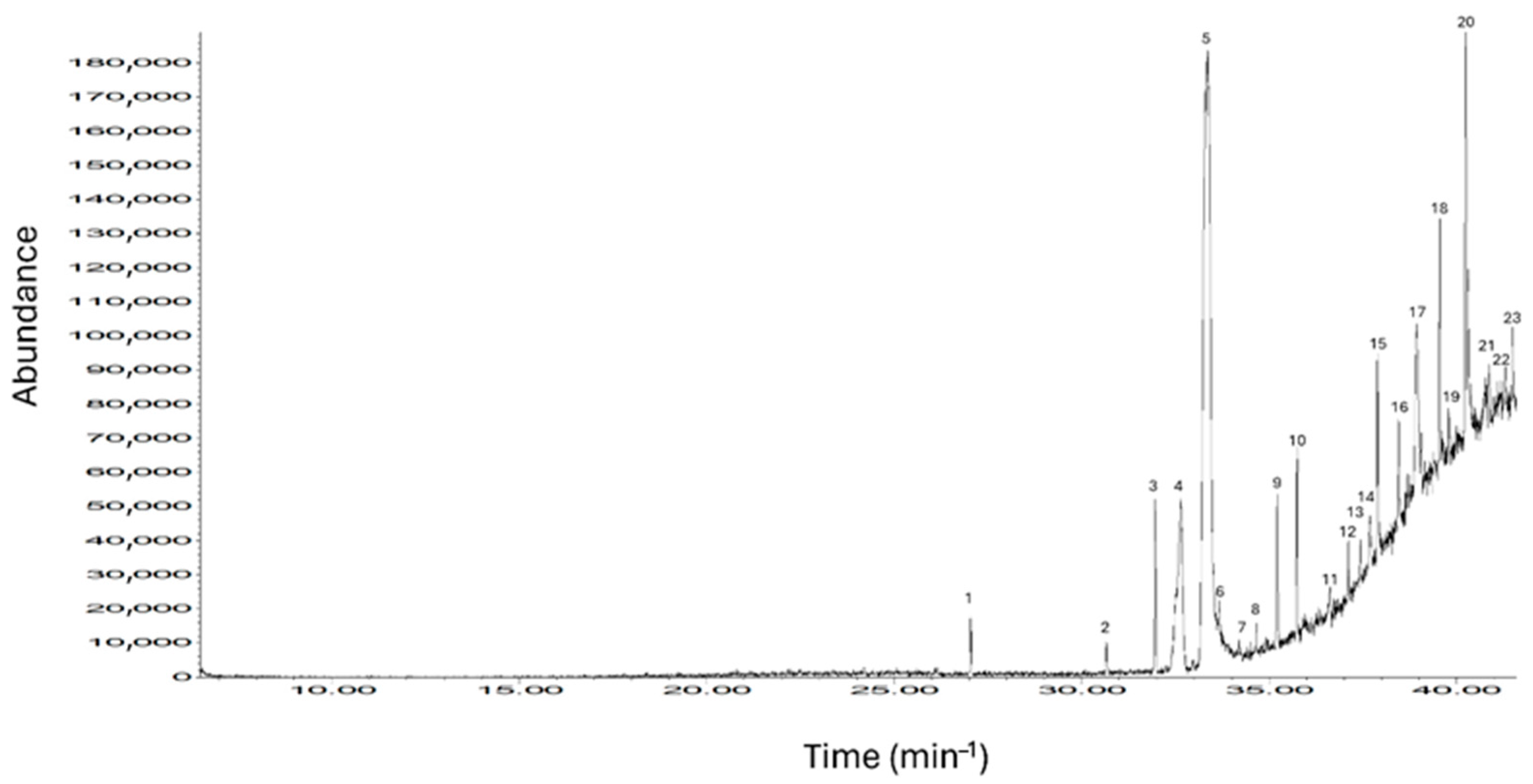 Ruminants 05 00032 g002