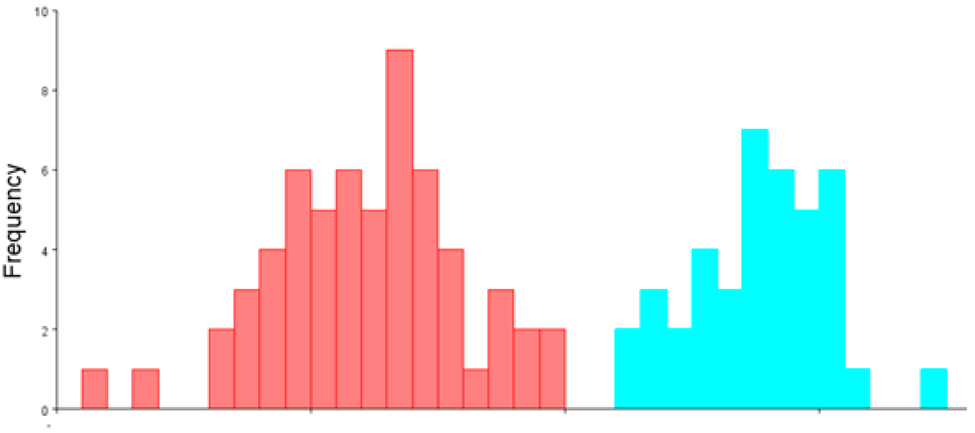 Ruminants 05 00033 g004