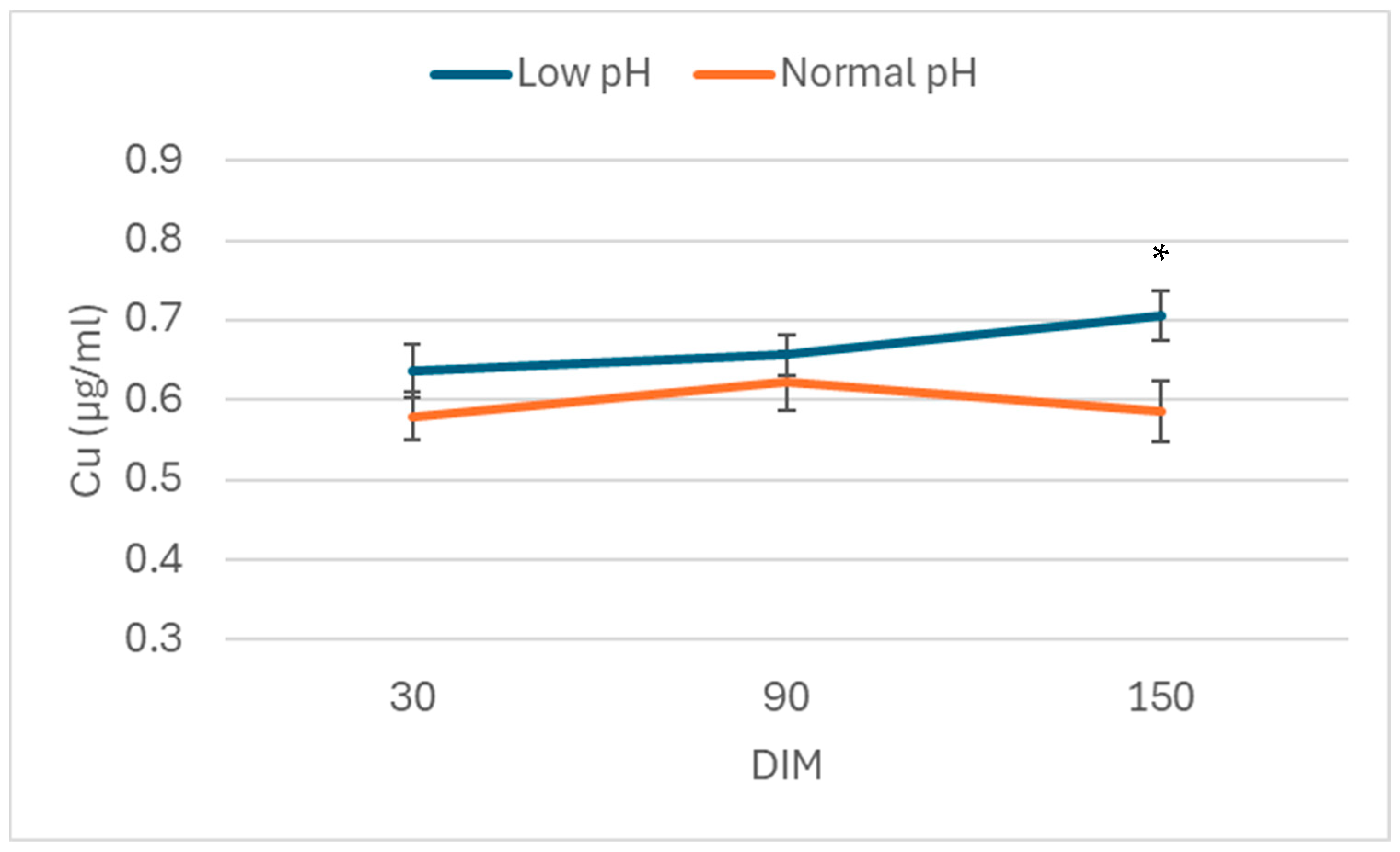 Ruminants 05 00035 g001