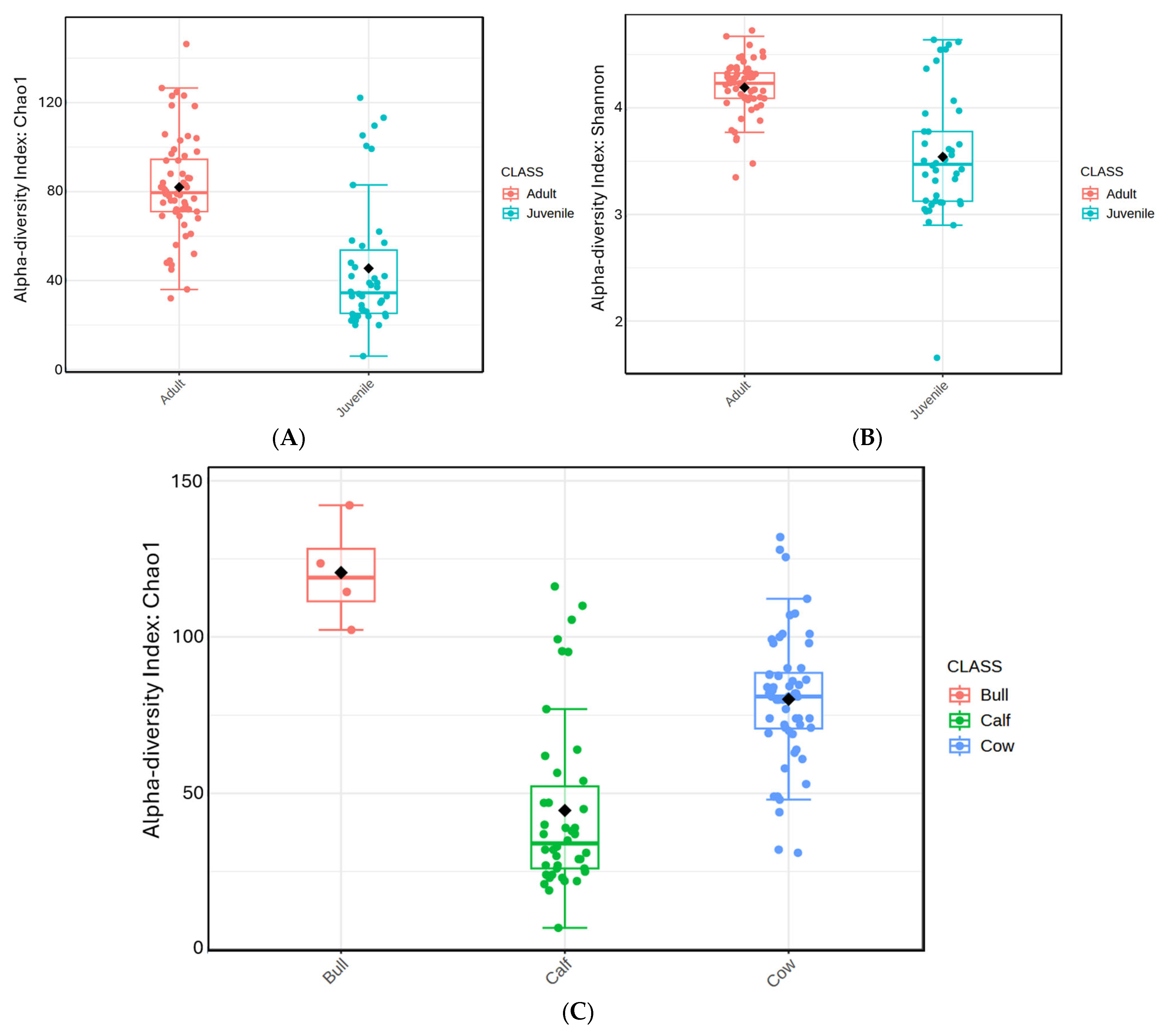 Ruminants 05 00045 g001