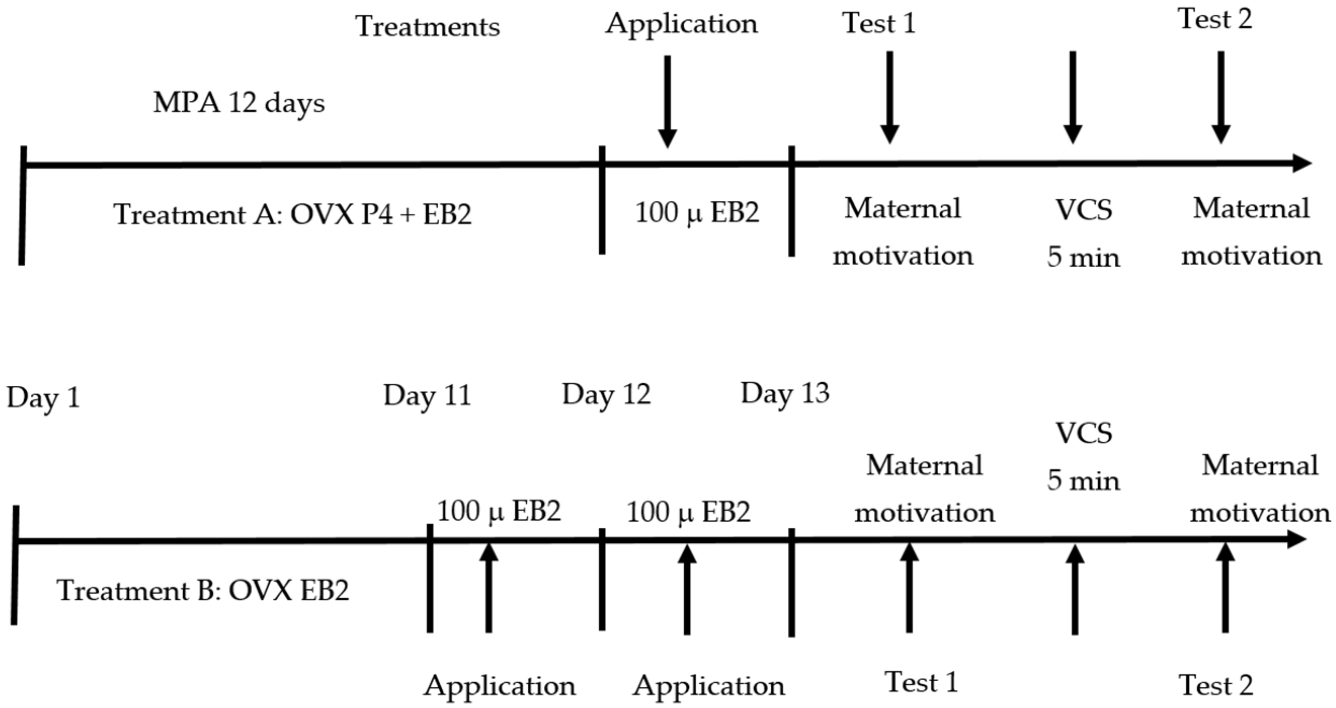 Ruminants 05 00046 g001 Ruminants 05 00046 g001