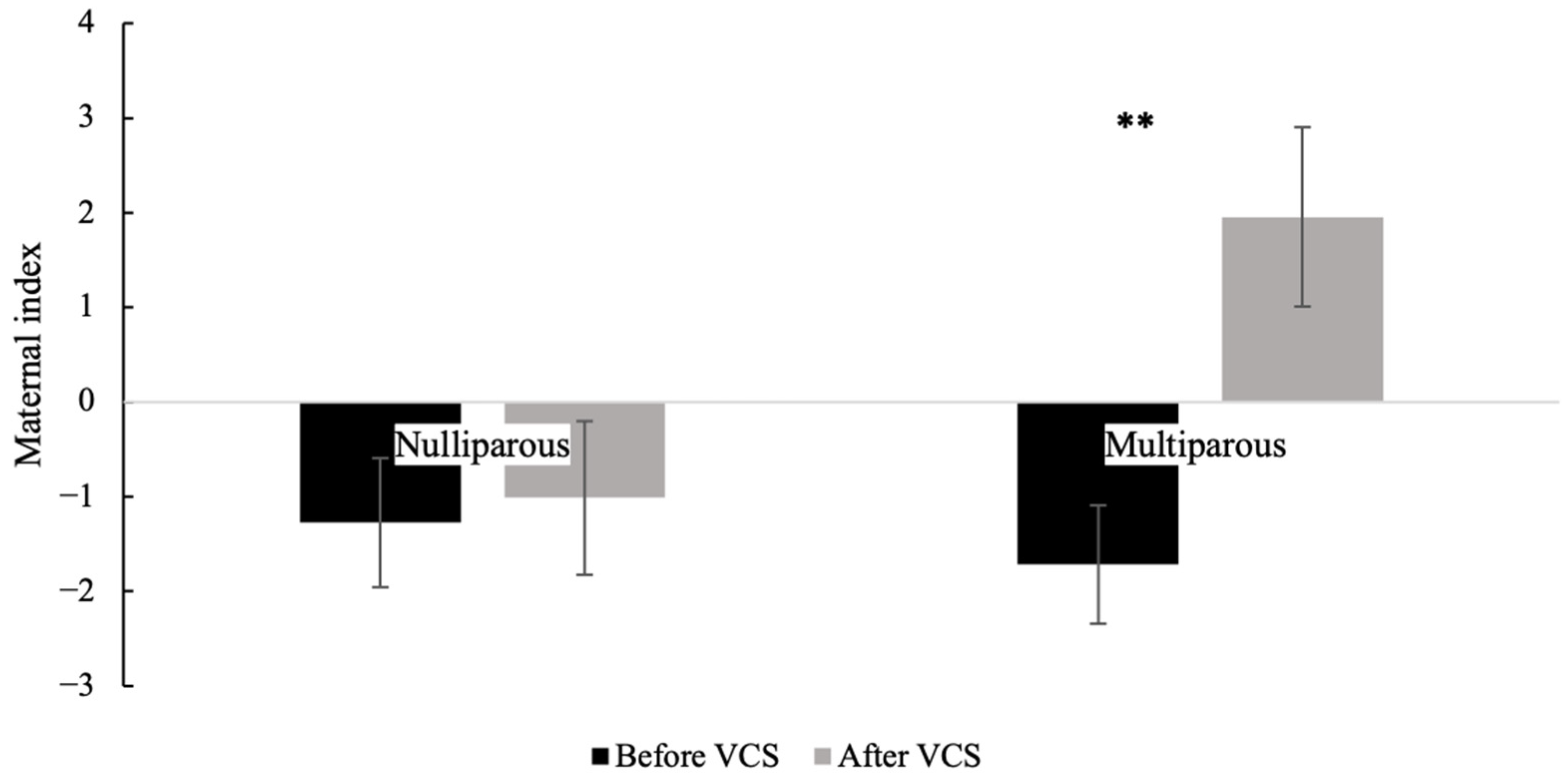 Ruminants 05 00046 g005 Ruminants 05 00046 g005