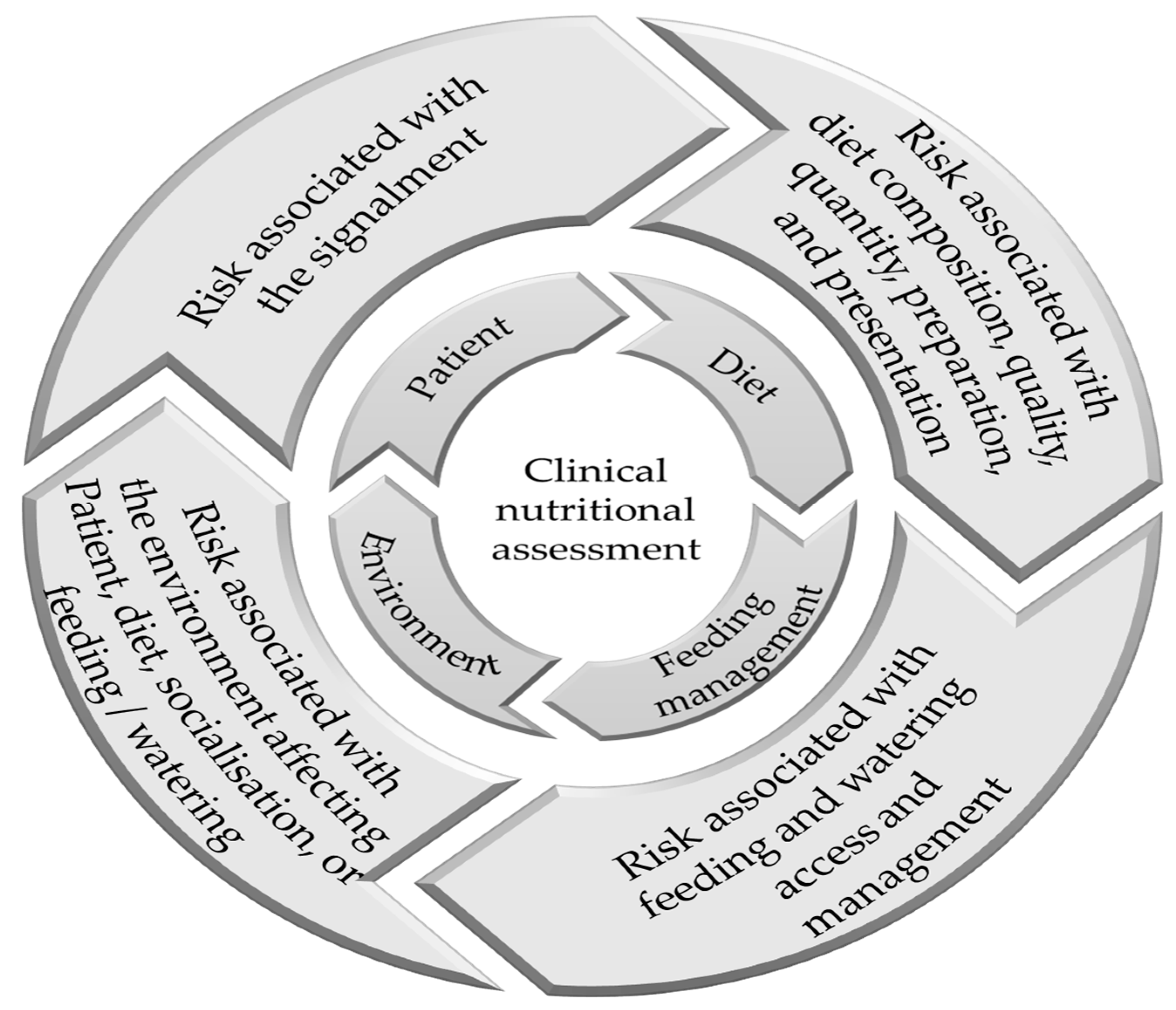 Ruminants 05 00057 g002