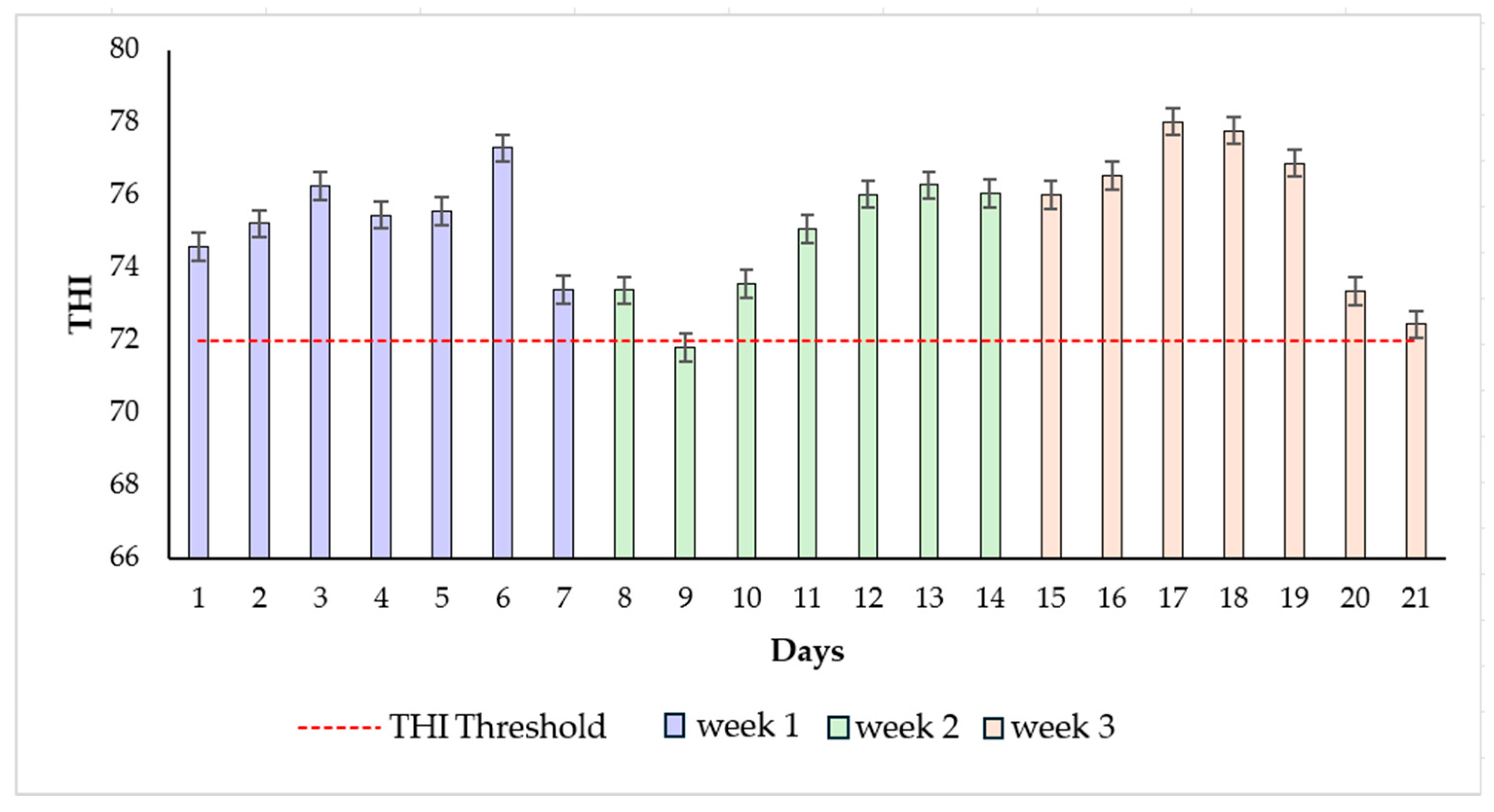 Ruminants 05 00060 g001 Ruminants 05 00060 g001