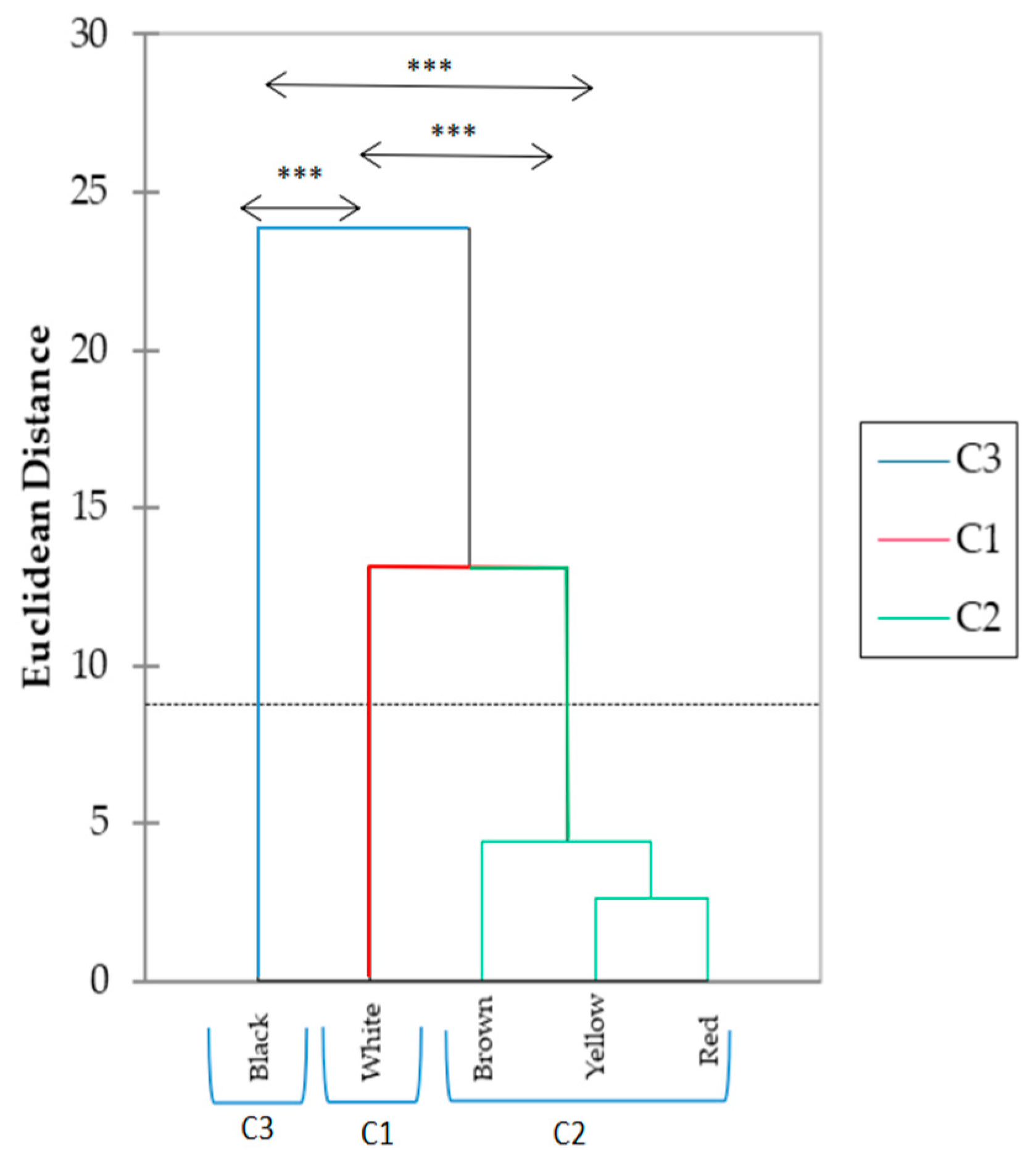 Ruminants 05 00060 g003 Ruminants 05 00060 g003