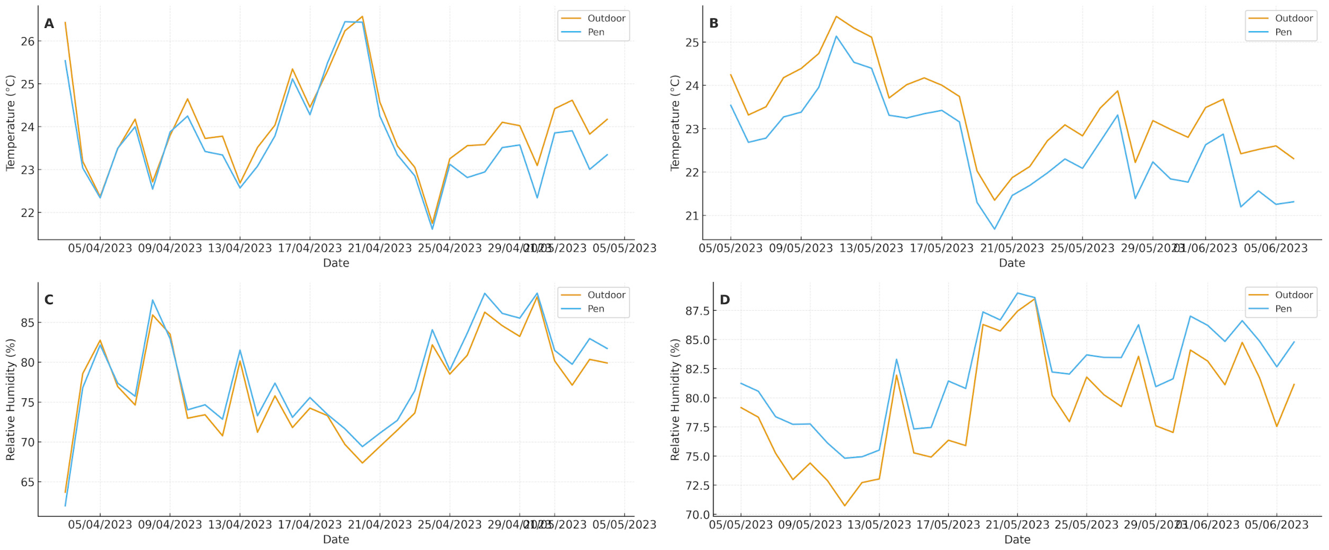 Ruminants 05 00061 g002