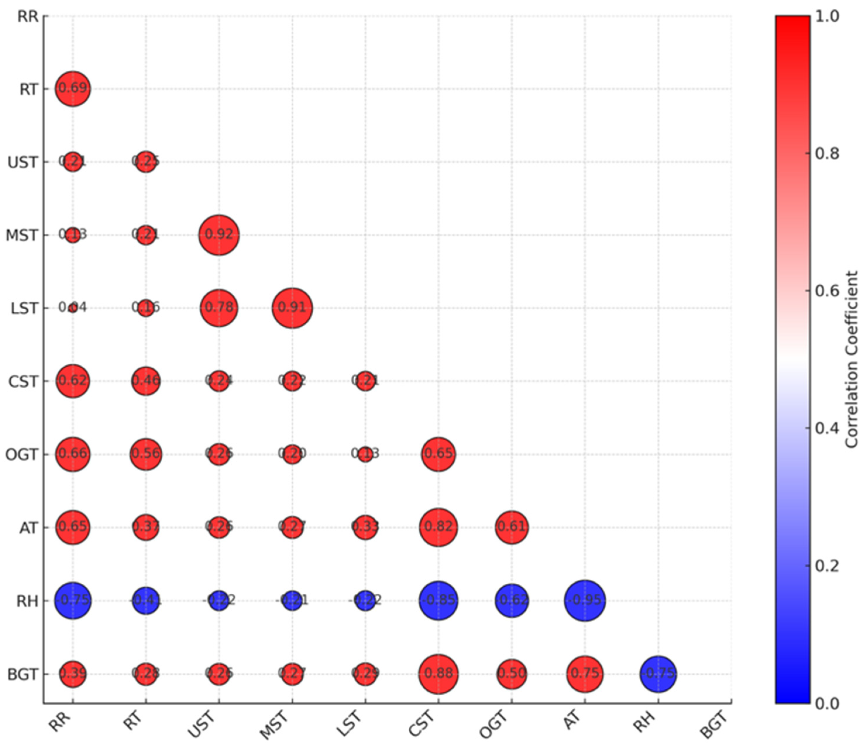 Ruminants 05 00061 g003