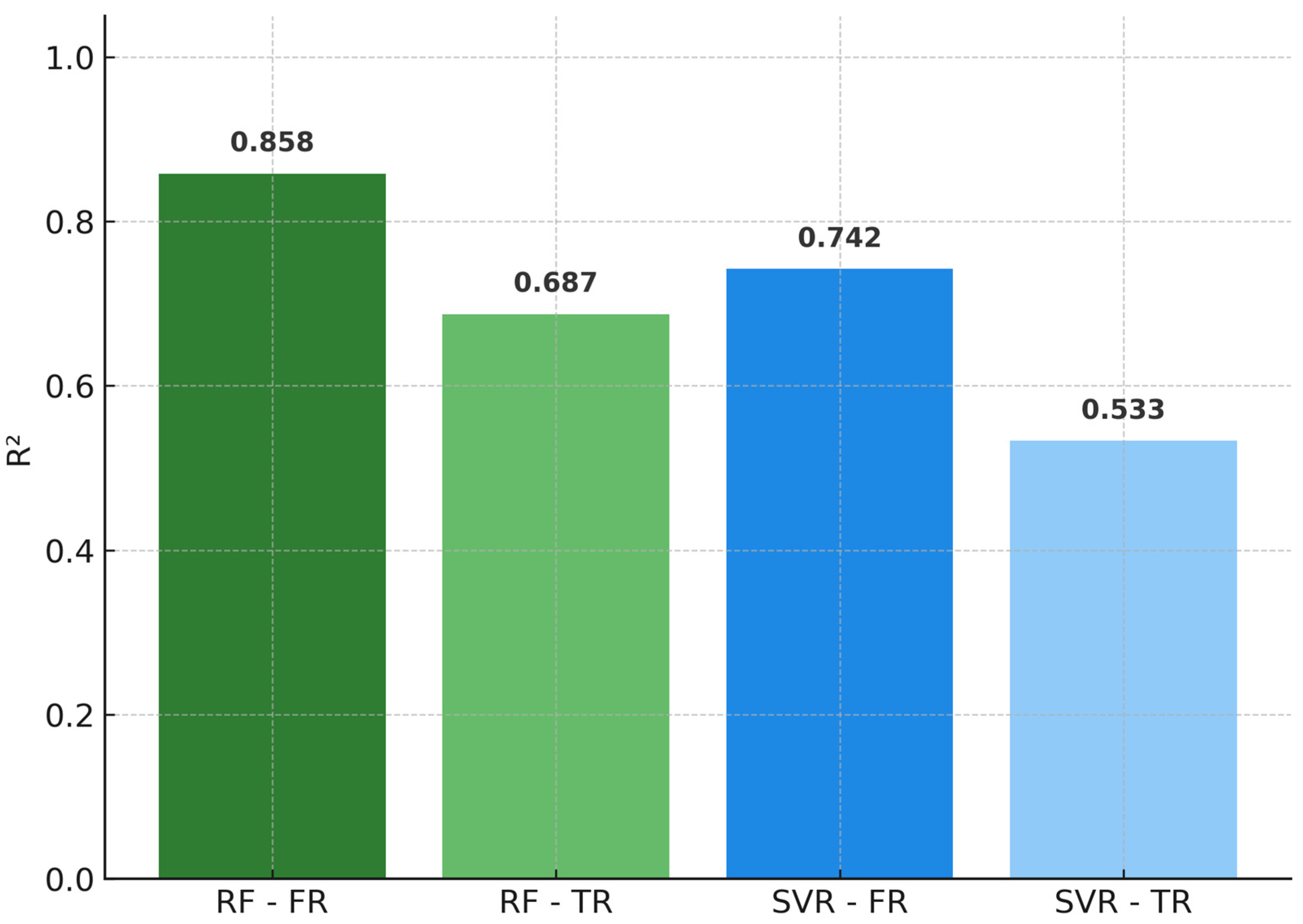 Ruminants 05 00061 g005