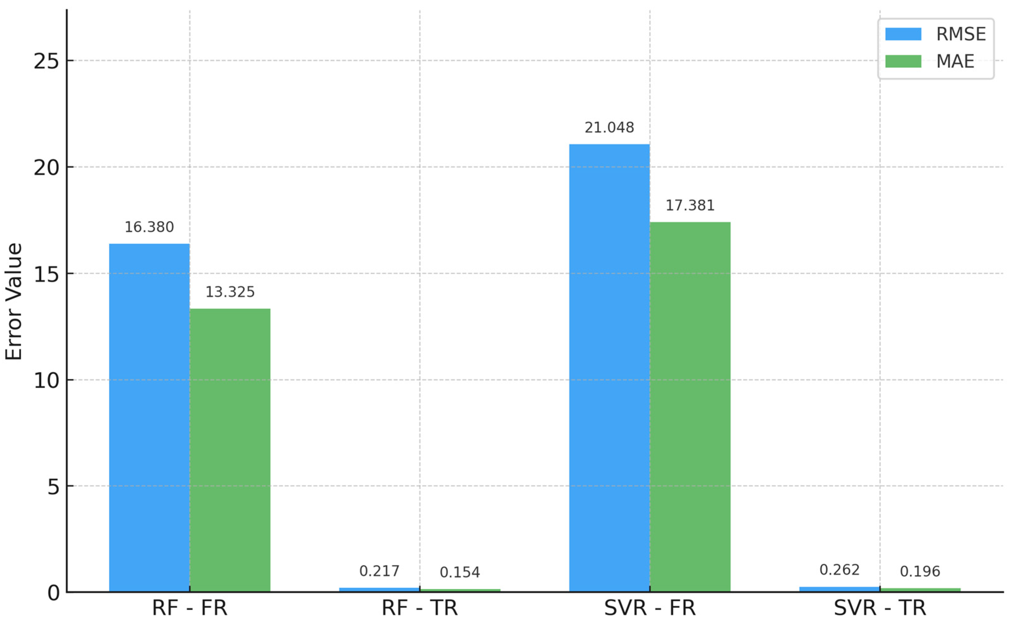 Ruminants 05 00061 g006
