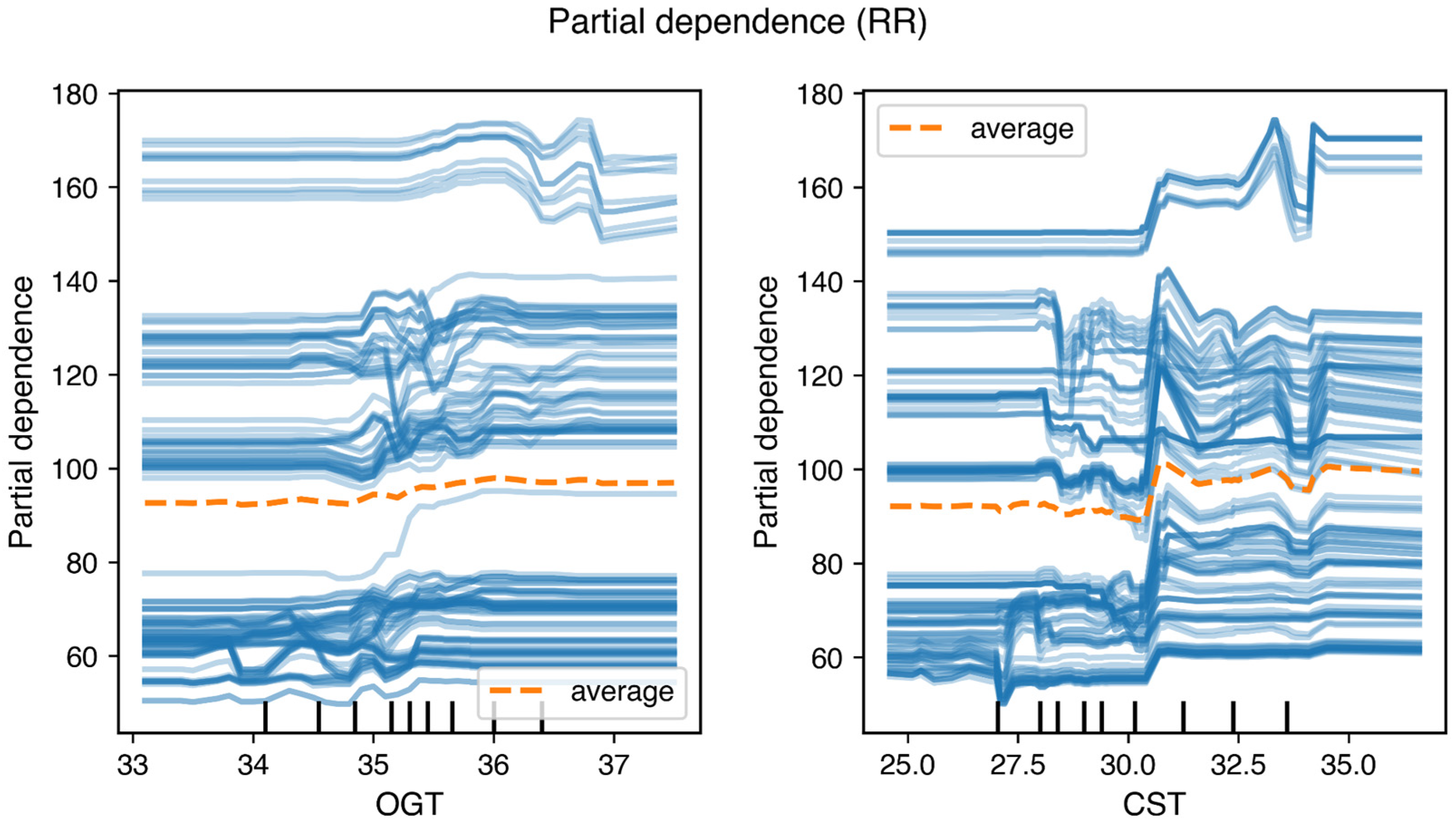 Ruminants 05 00061 g010