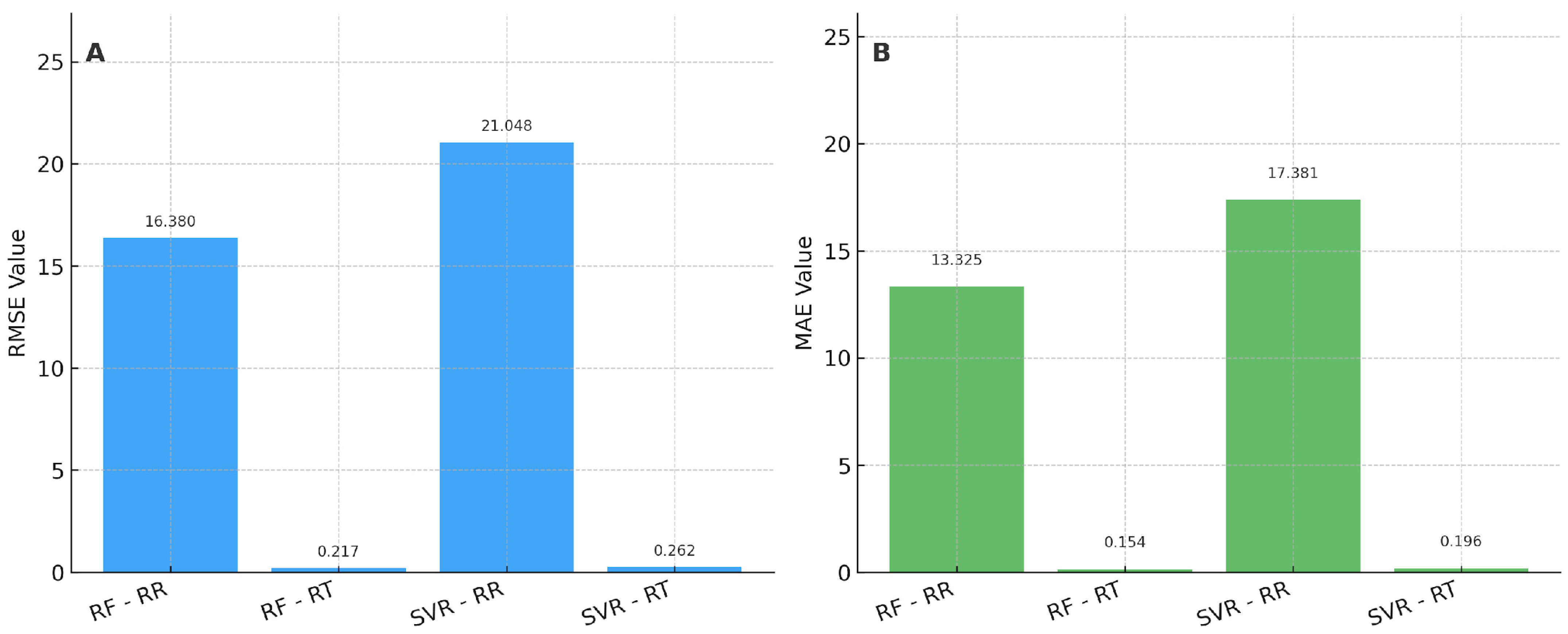 Ruminants 05 00061 g011