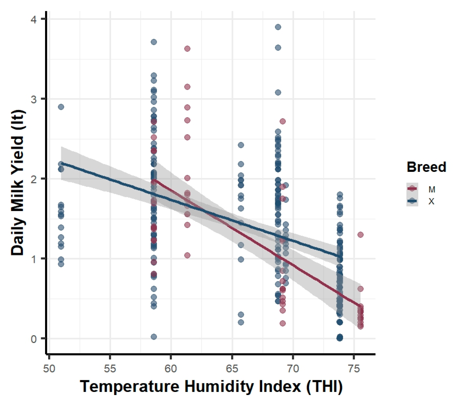 Ruminants 06 00003 g003 Ruminants 06 00003 g003
