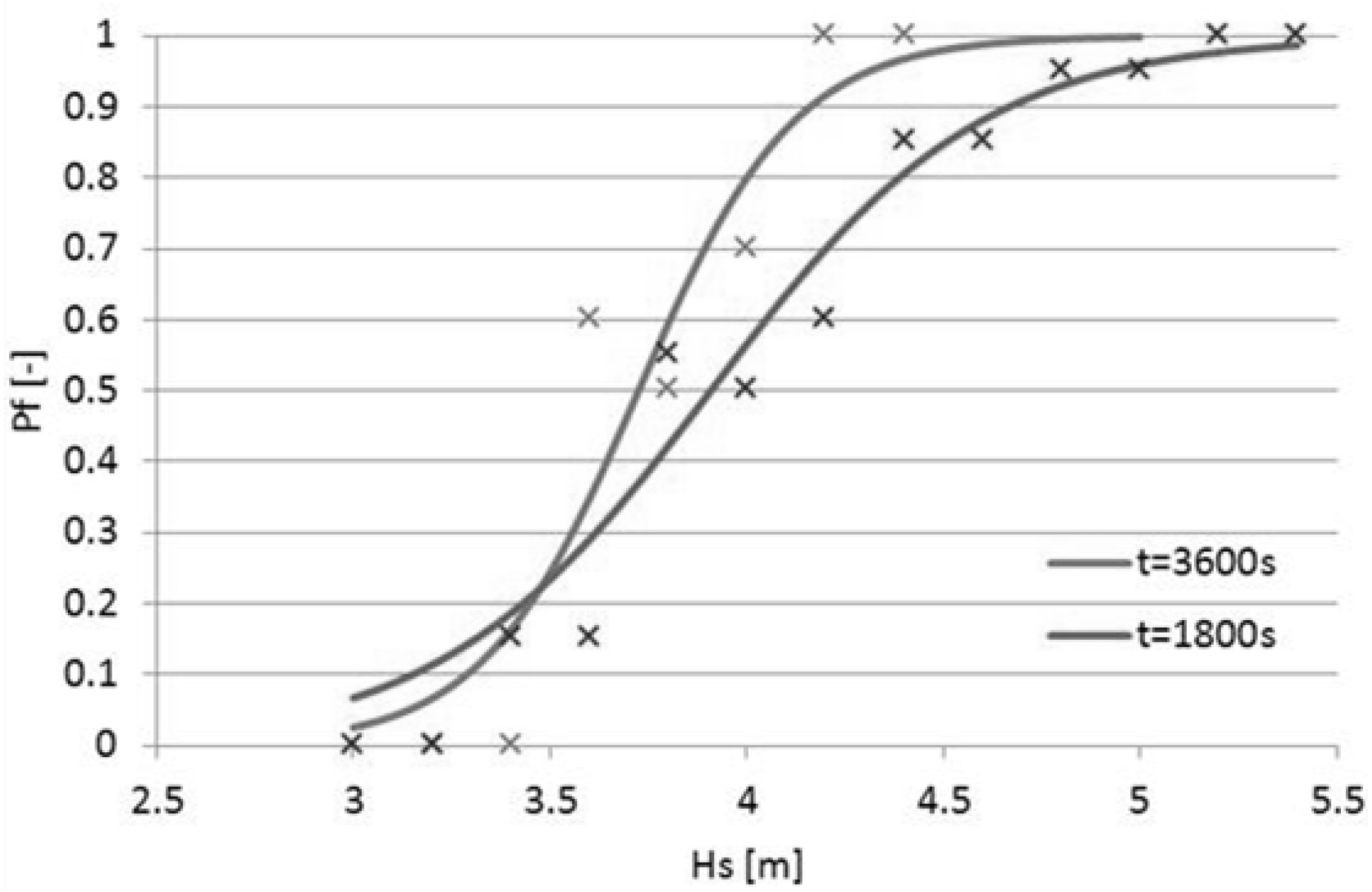 Safety 02 00004 g001b 1024