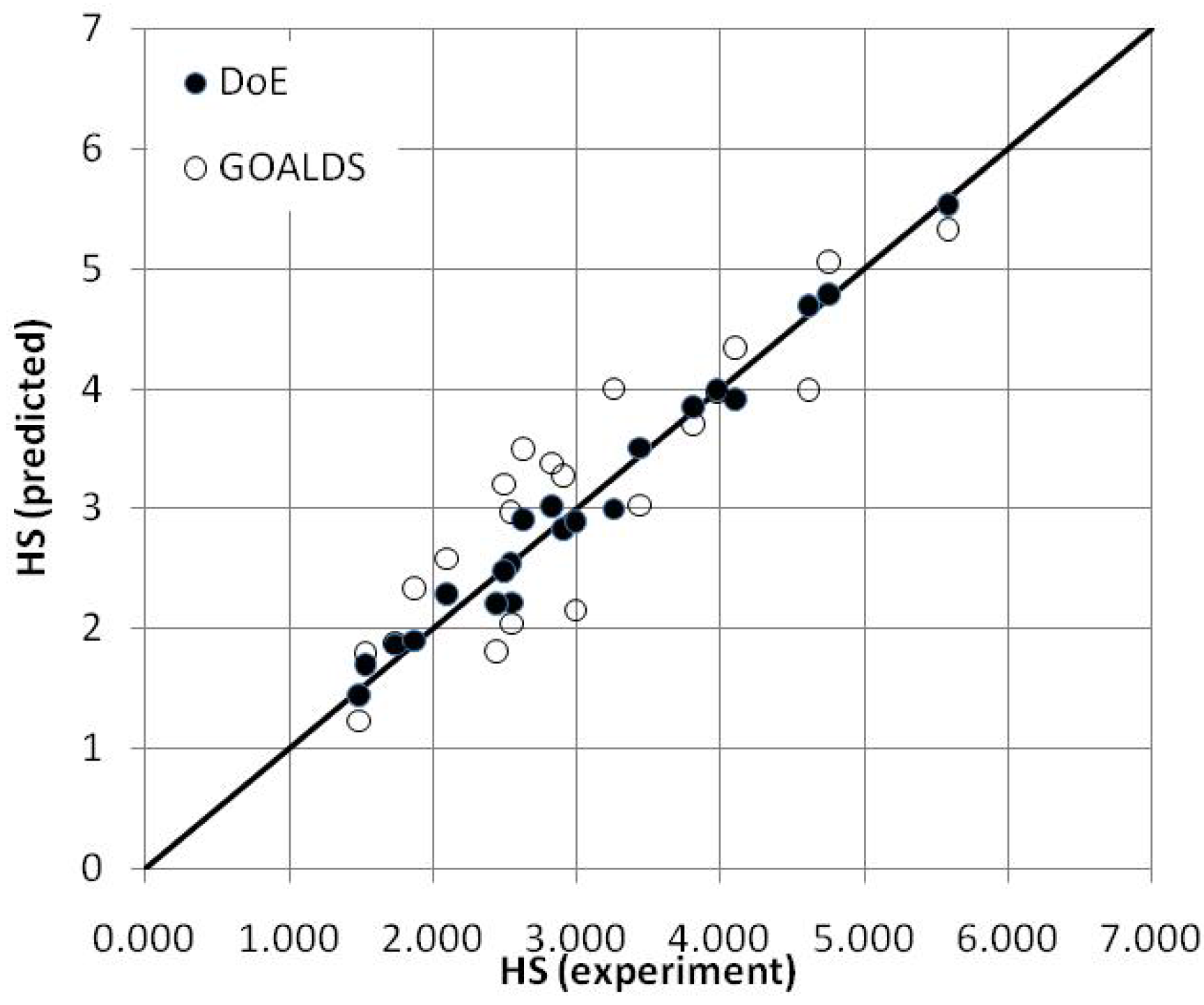 Safety 02 00004 g011 1024