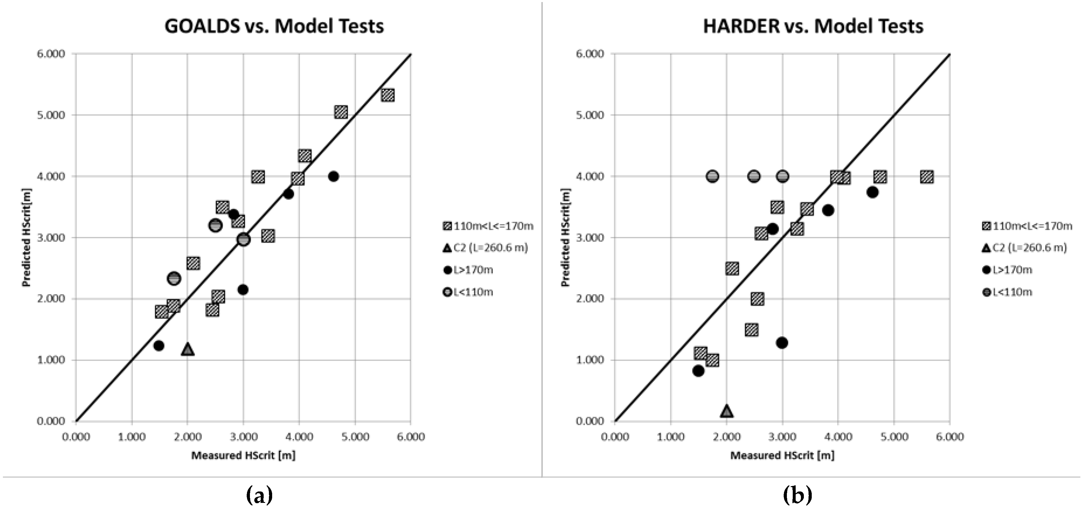 Safety 02 00004 g012 1024