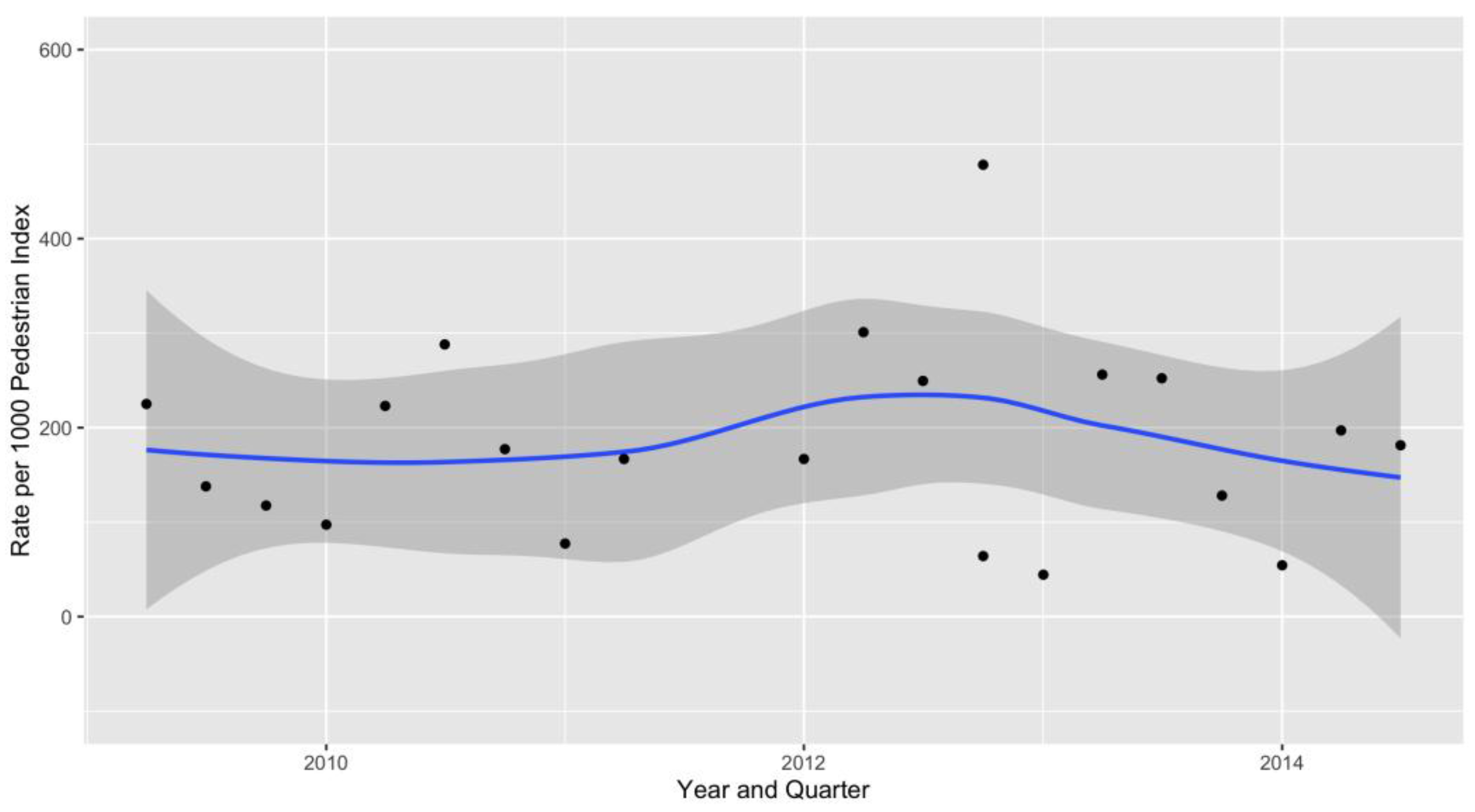 Safety 02 00026 g001