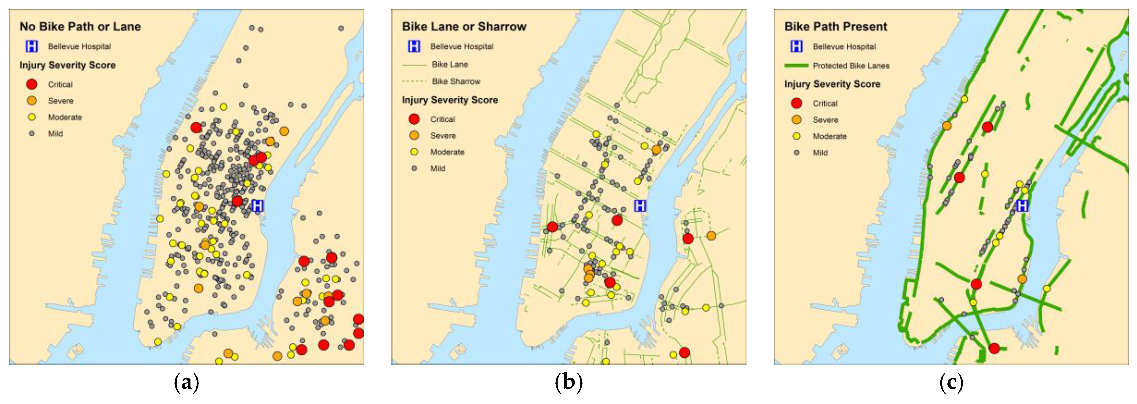 Safety 02 00026 g002