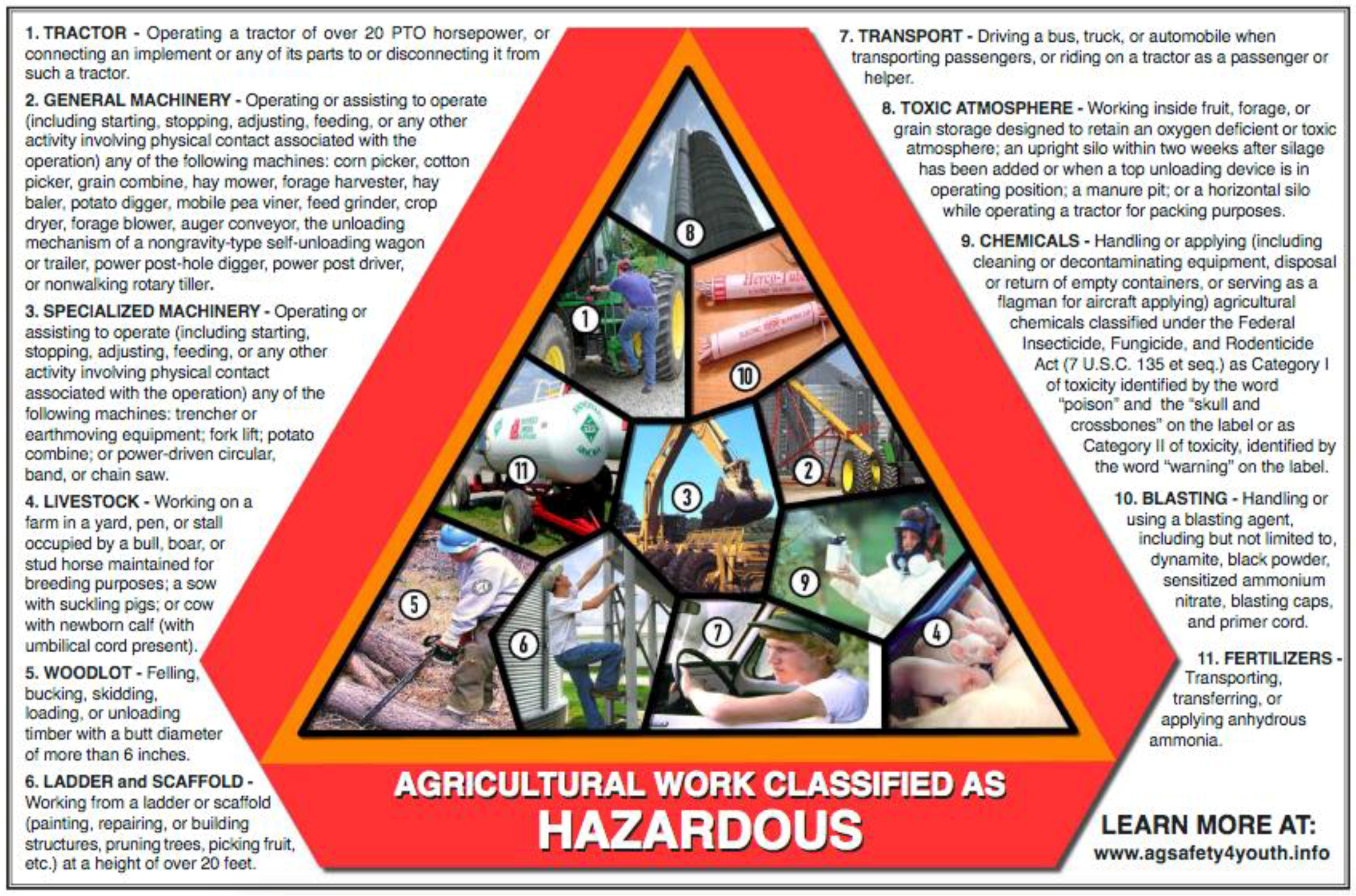 Safety 03 00004 g001 550