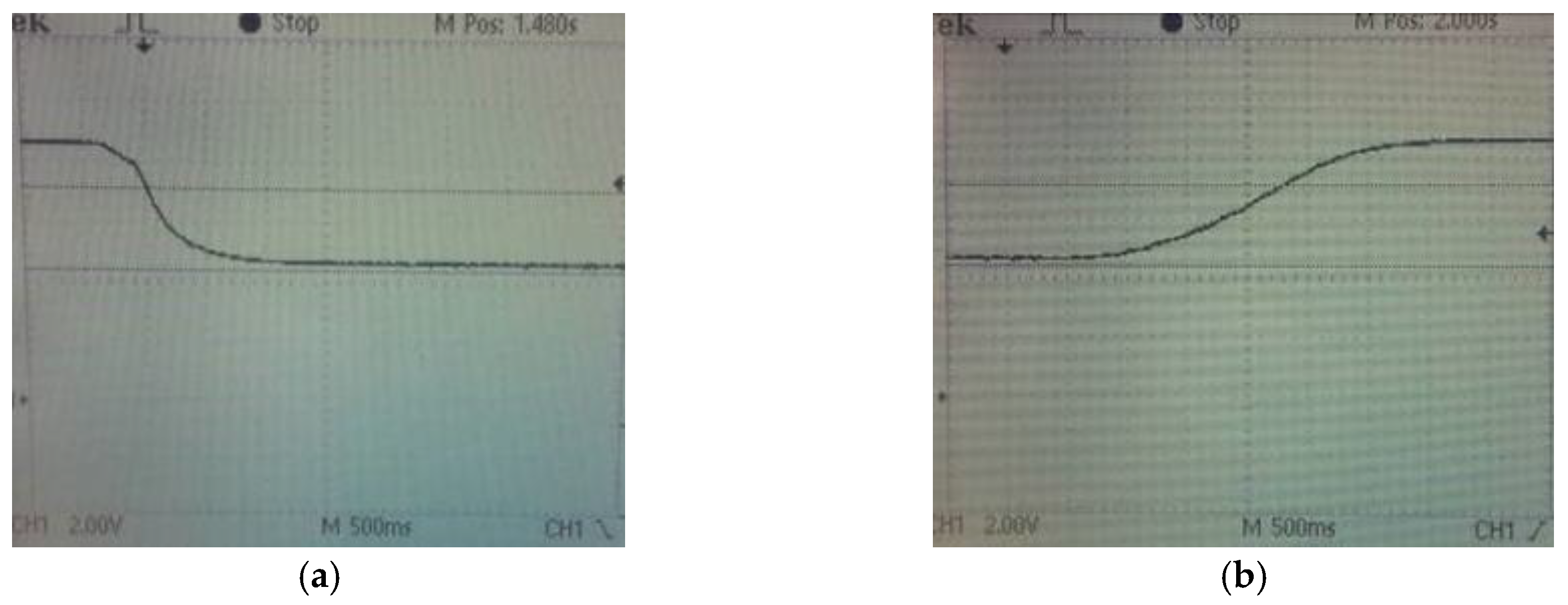 Safety 03 00013 g004 550