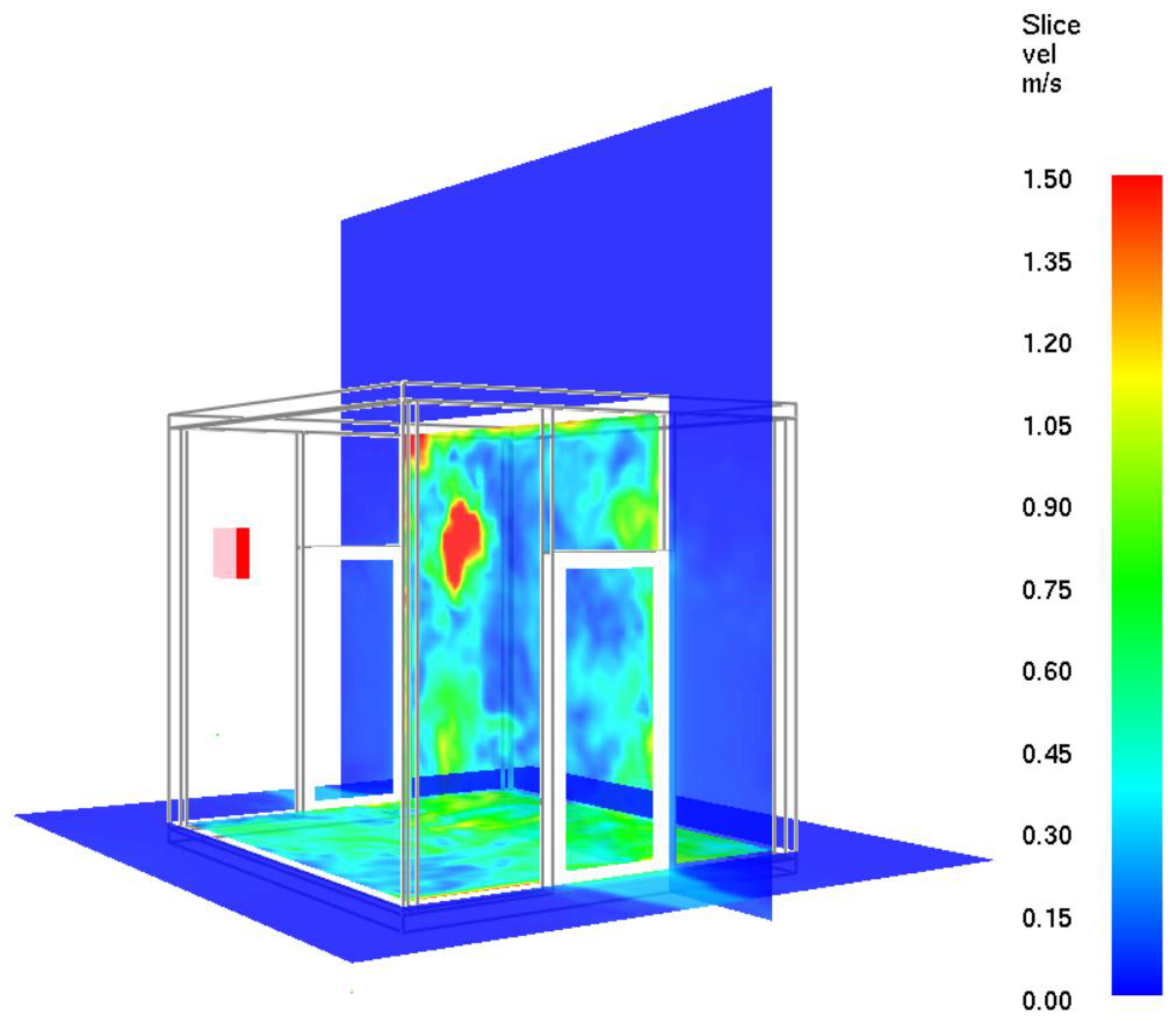 Safety 03 00013 g008 550