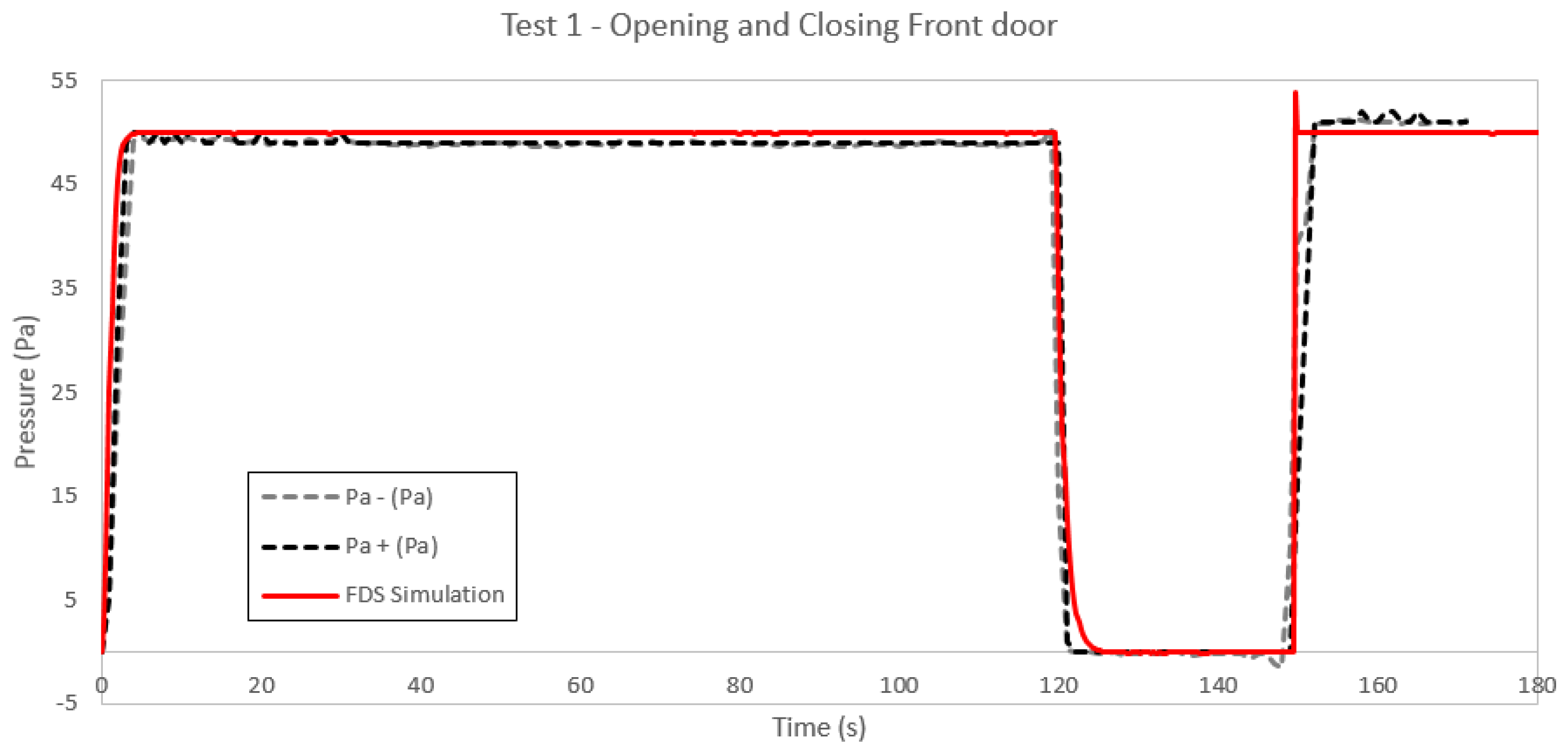 Safety 03 00013 g009 550