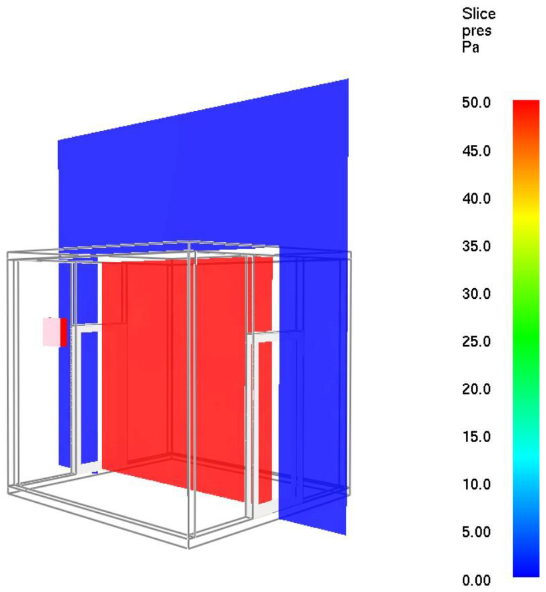 Safety 03 00013 g010 550