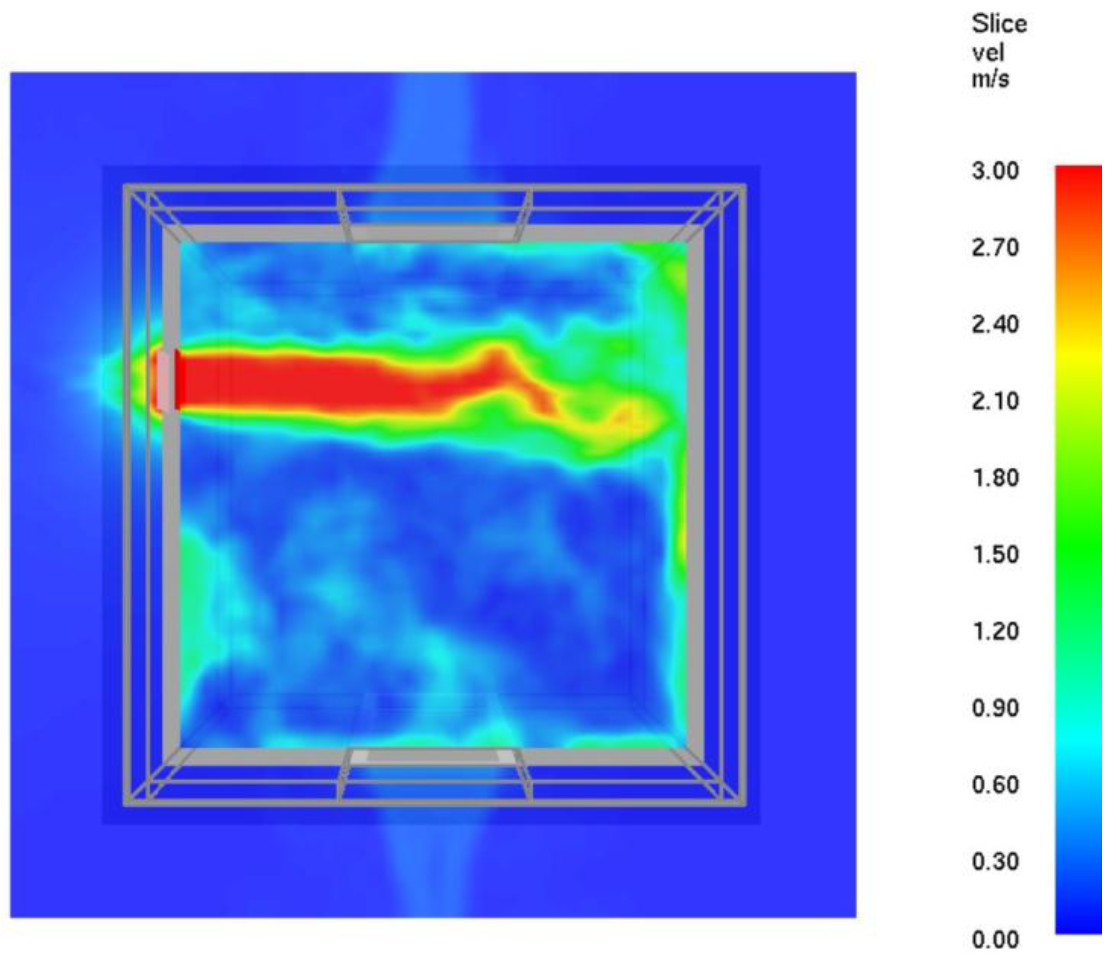 Safety 03 00013 g011 550