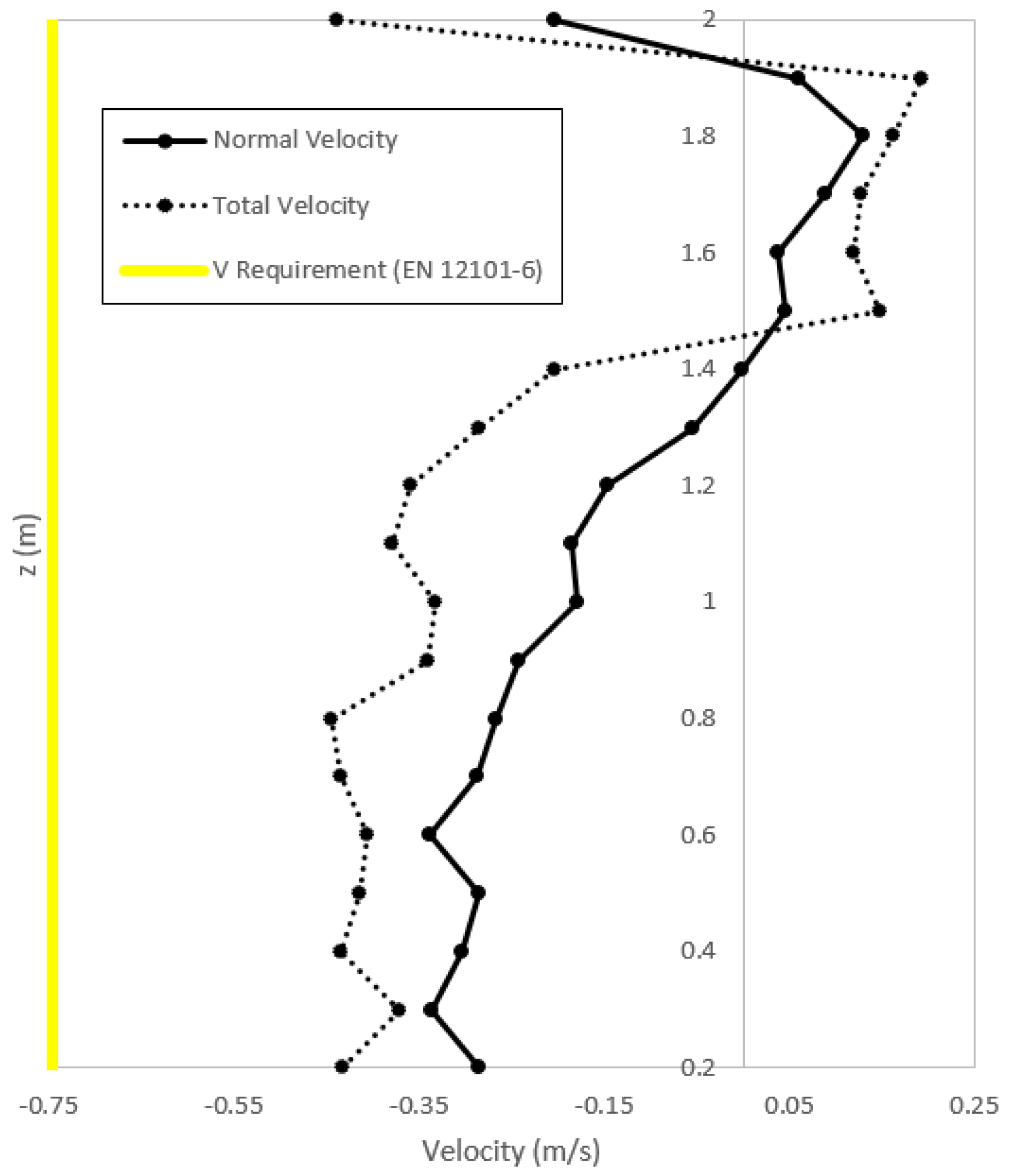 Safety 03 00013 g013 550