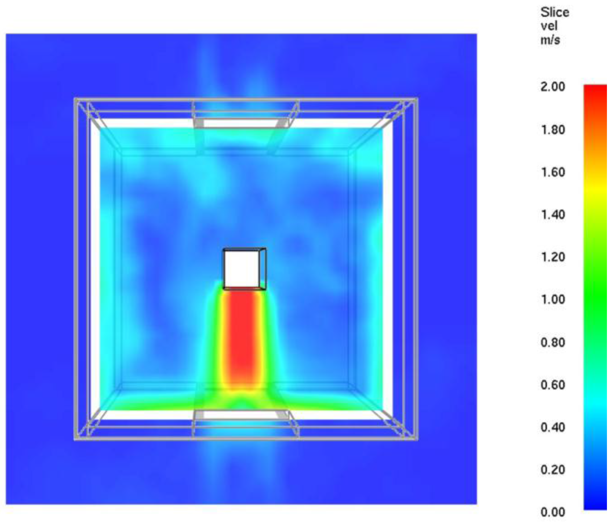 Safety 03 00013 g018 550