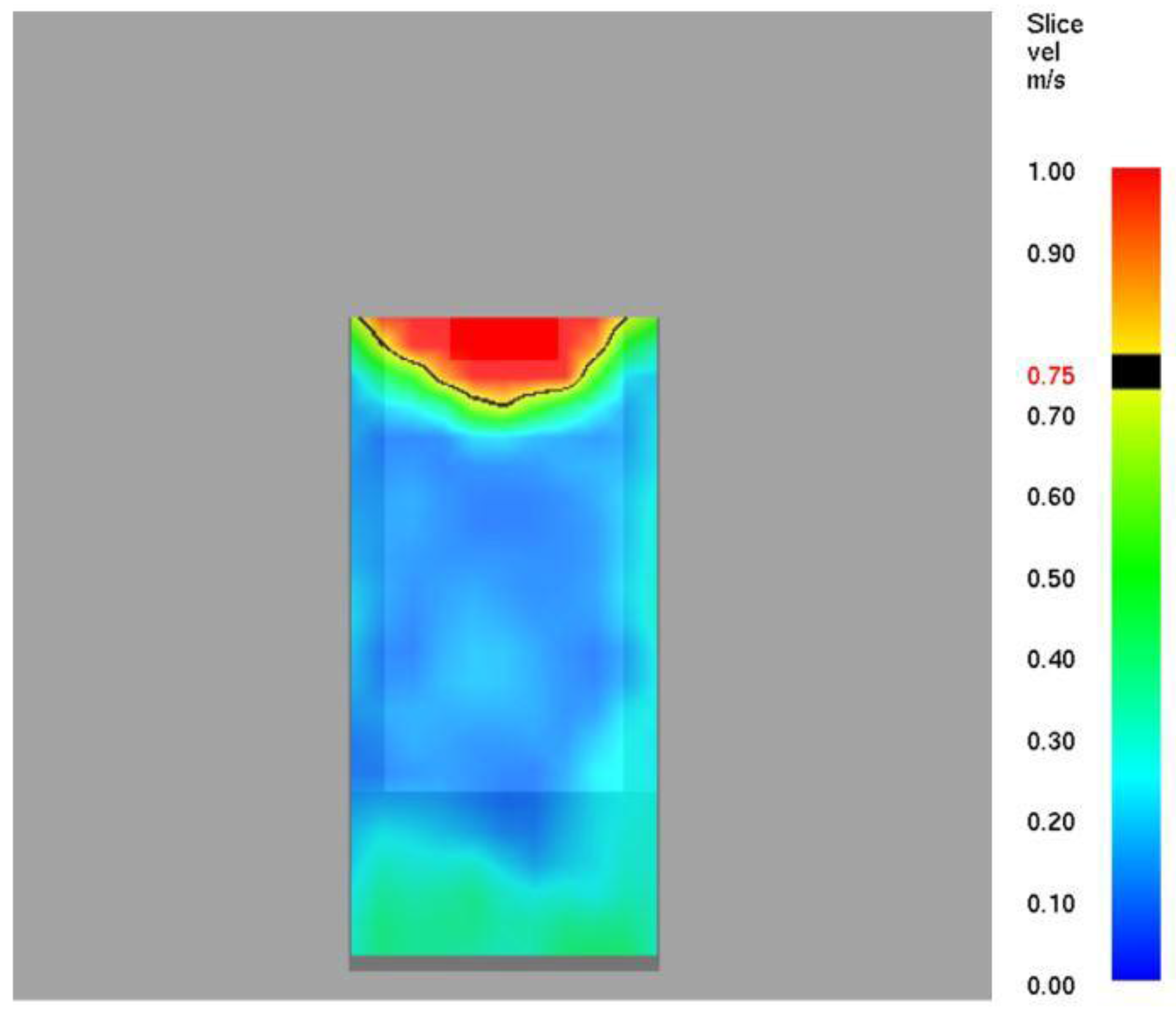 Safety 03 00013 g019 550