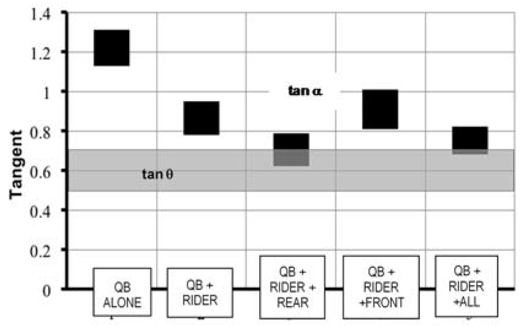 Safety 03 00015 g001 550