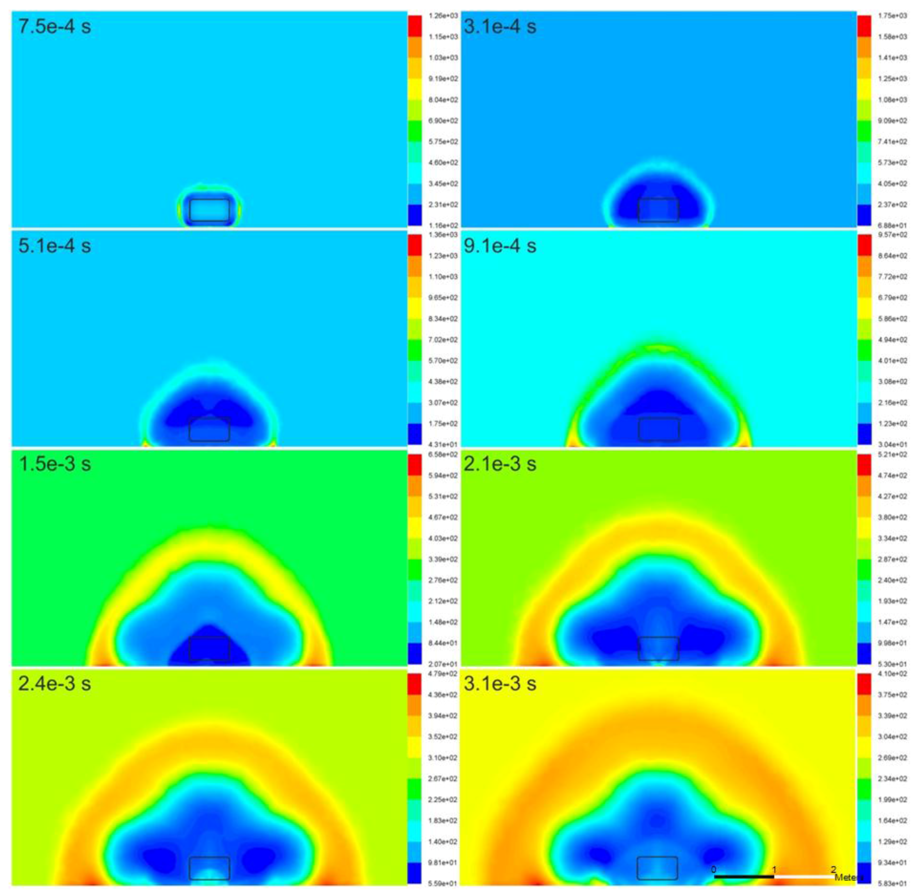 Safety 03 00016 g003 550