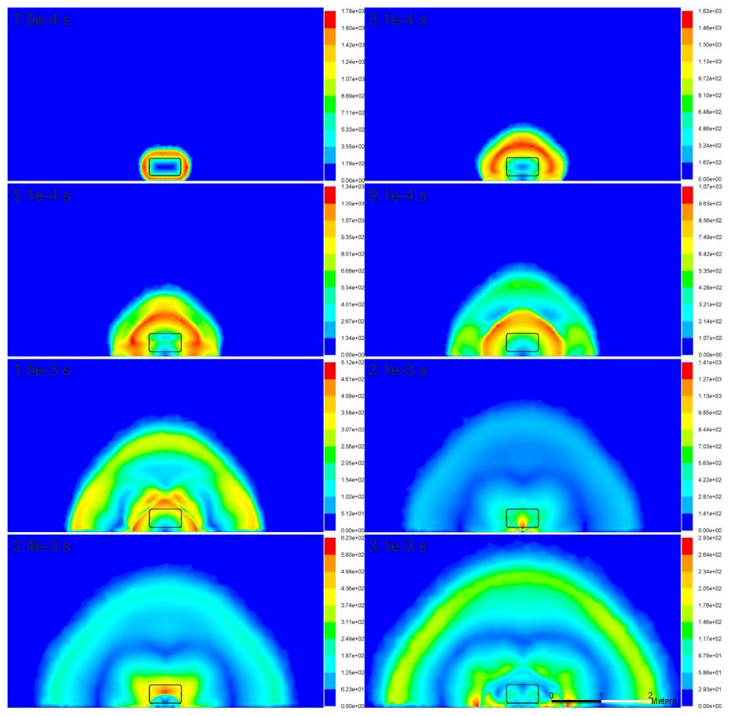 Safety 03 00016 g004 550