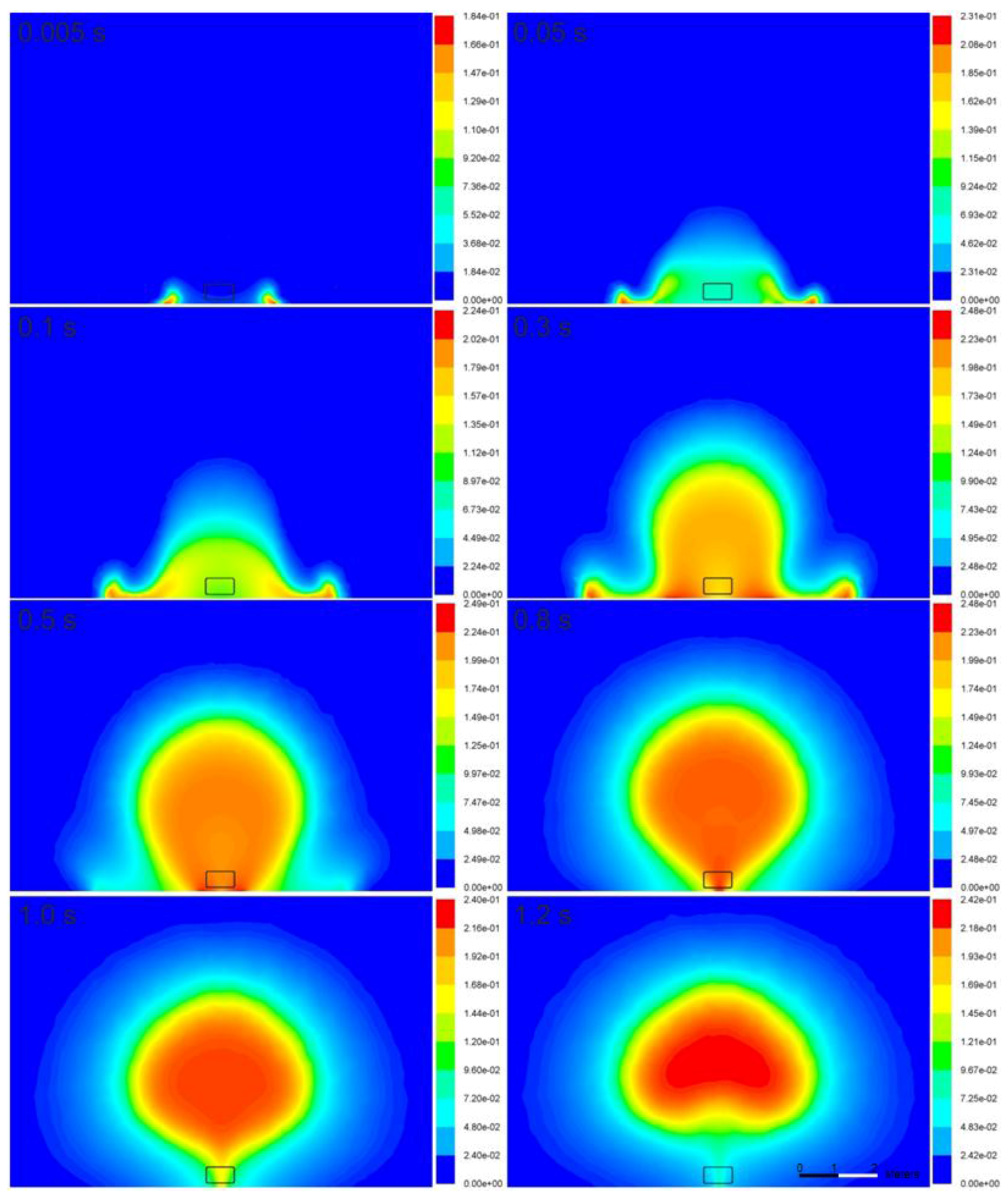 Safety 03 00016 g008 550