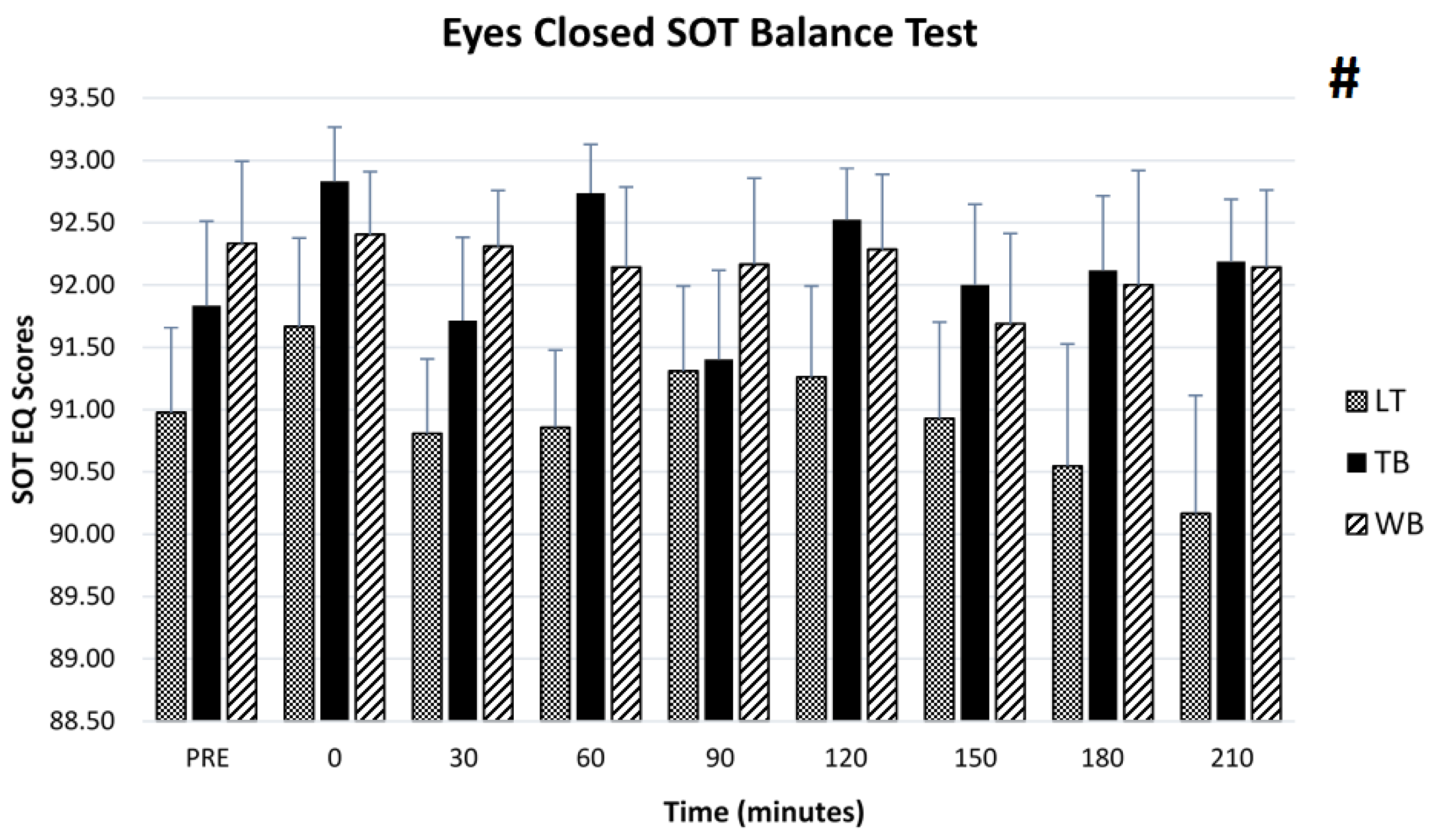 Safety 03 00018 g003 550