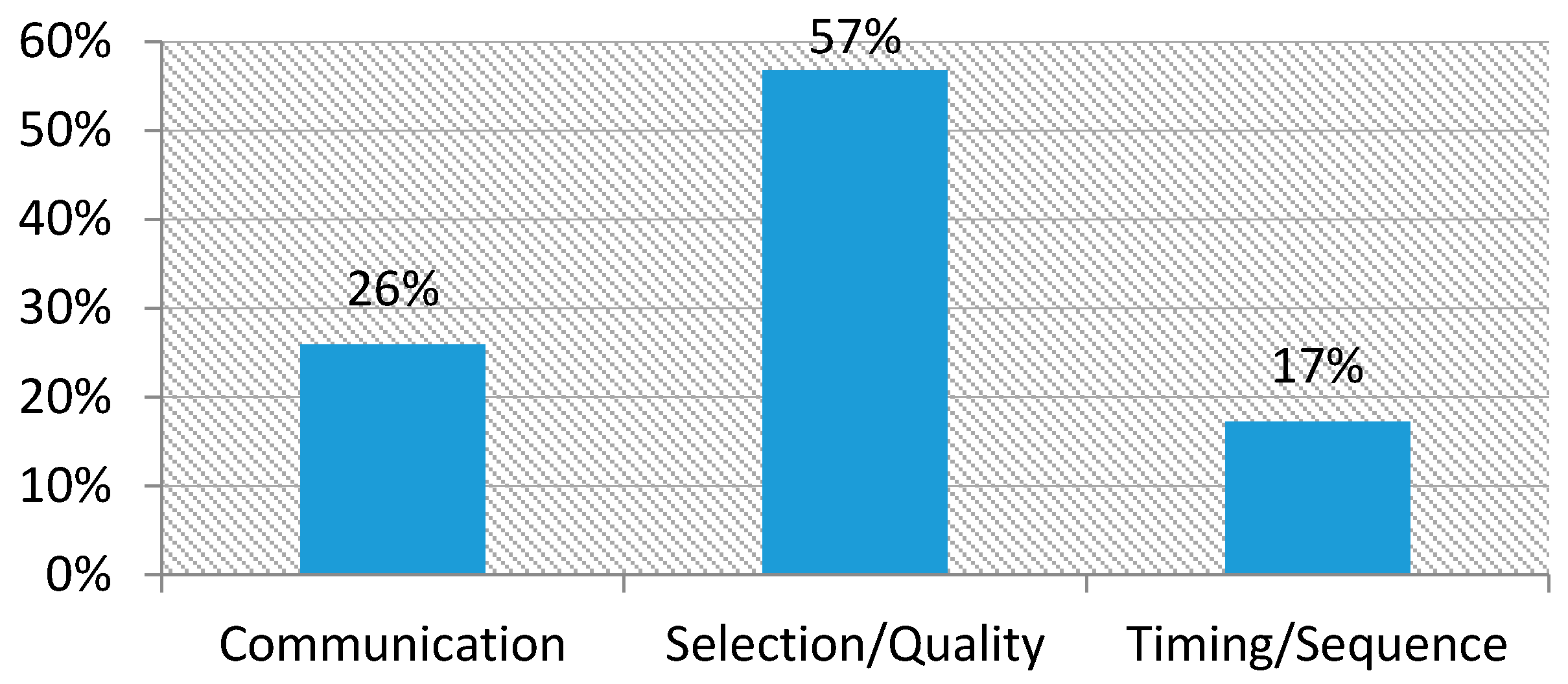 Safety 03 00023 g008