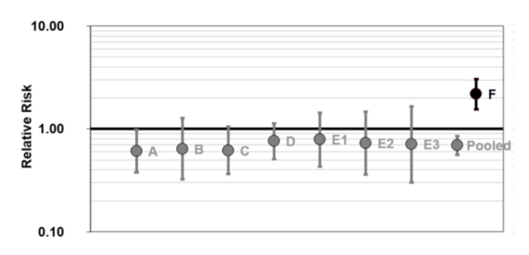 Safety 03 00028 f0a1 550