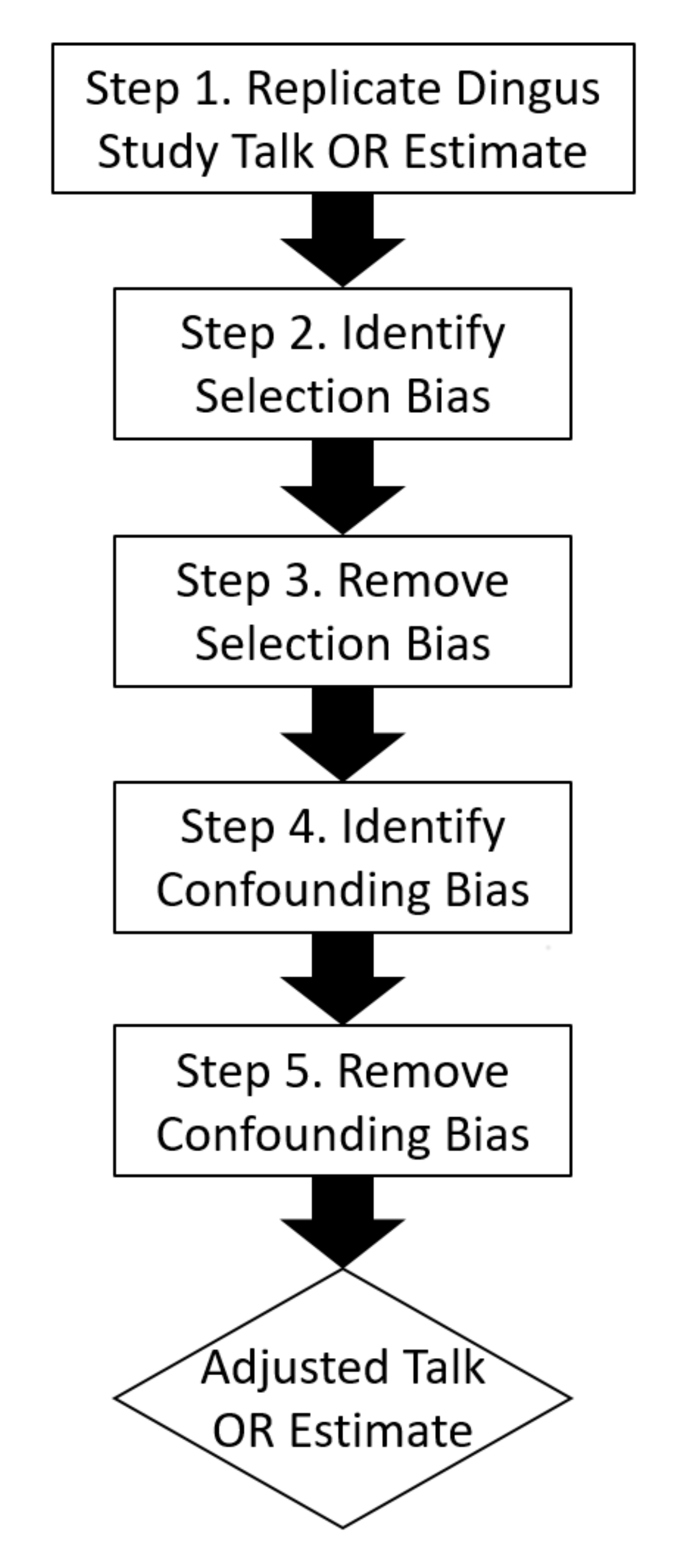 Safety 03 00028 g001 550