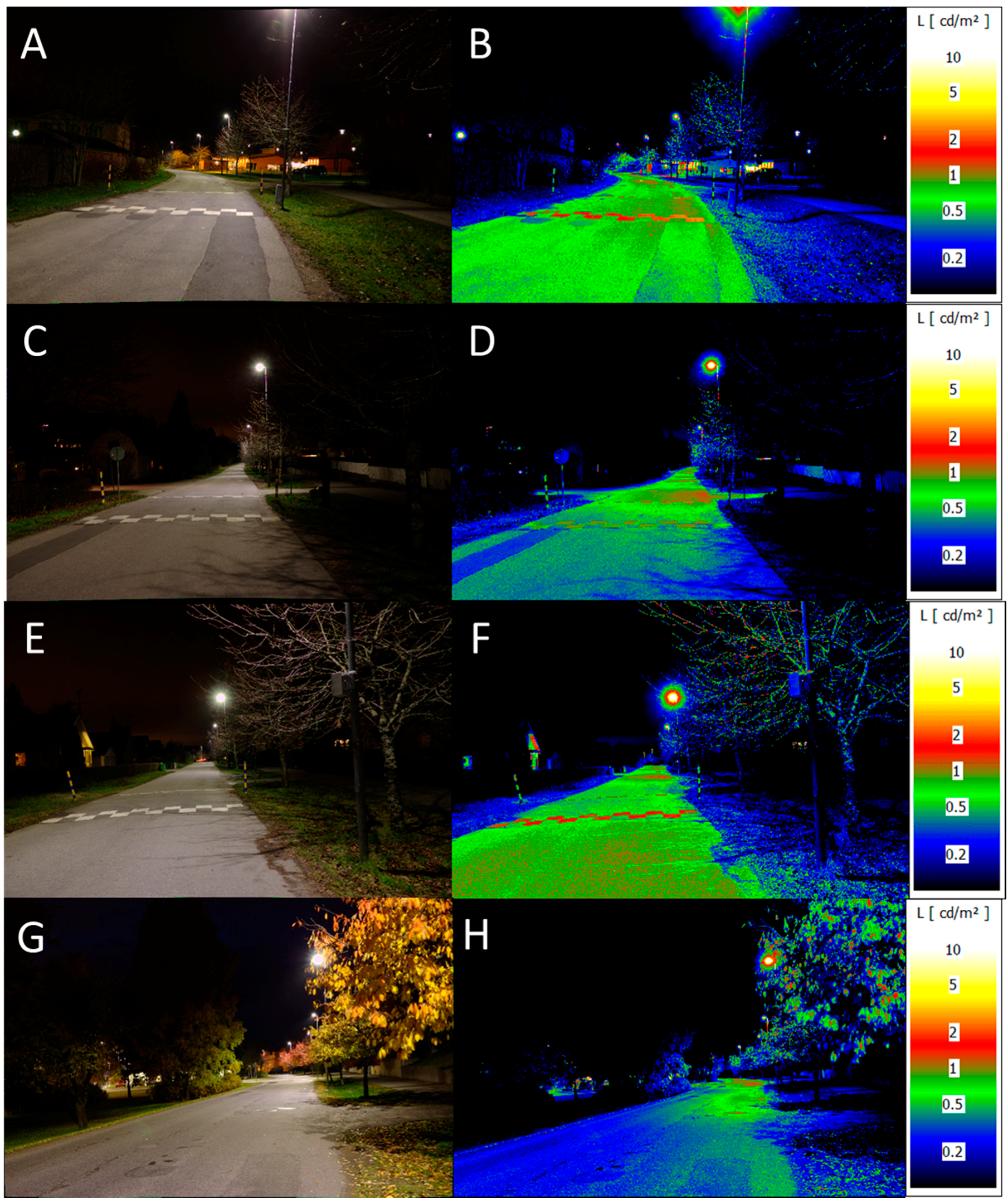 Safety 04 00010 g003 550