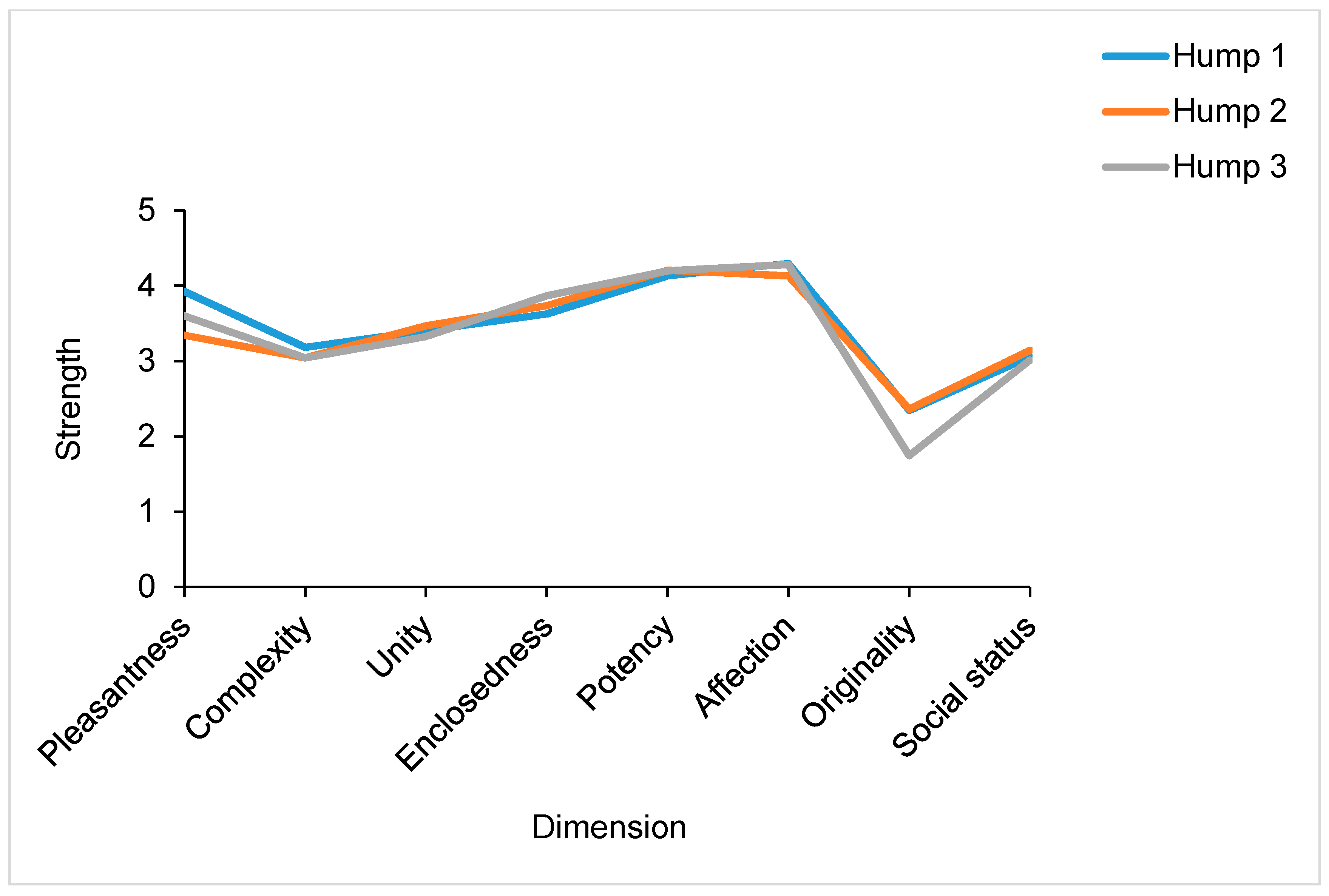 Safety 04 00010 g005 550
