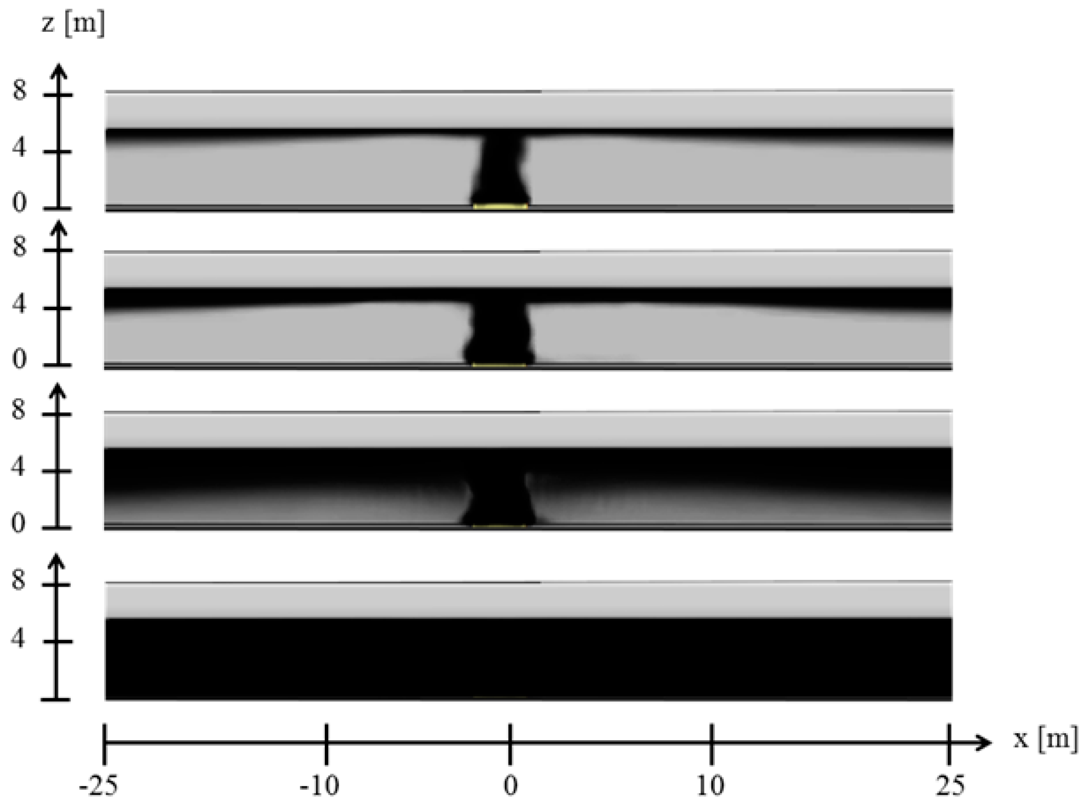 Safety 04 00012 g004 Safety 04 00012 g004