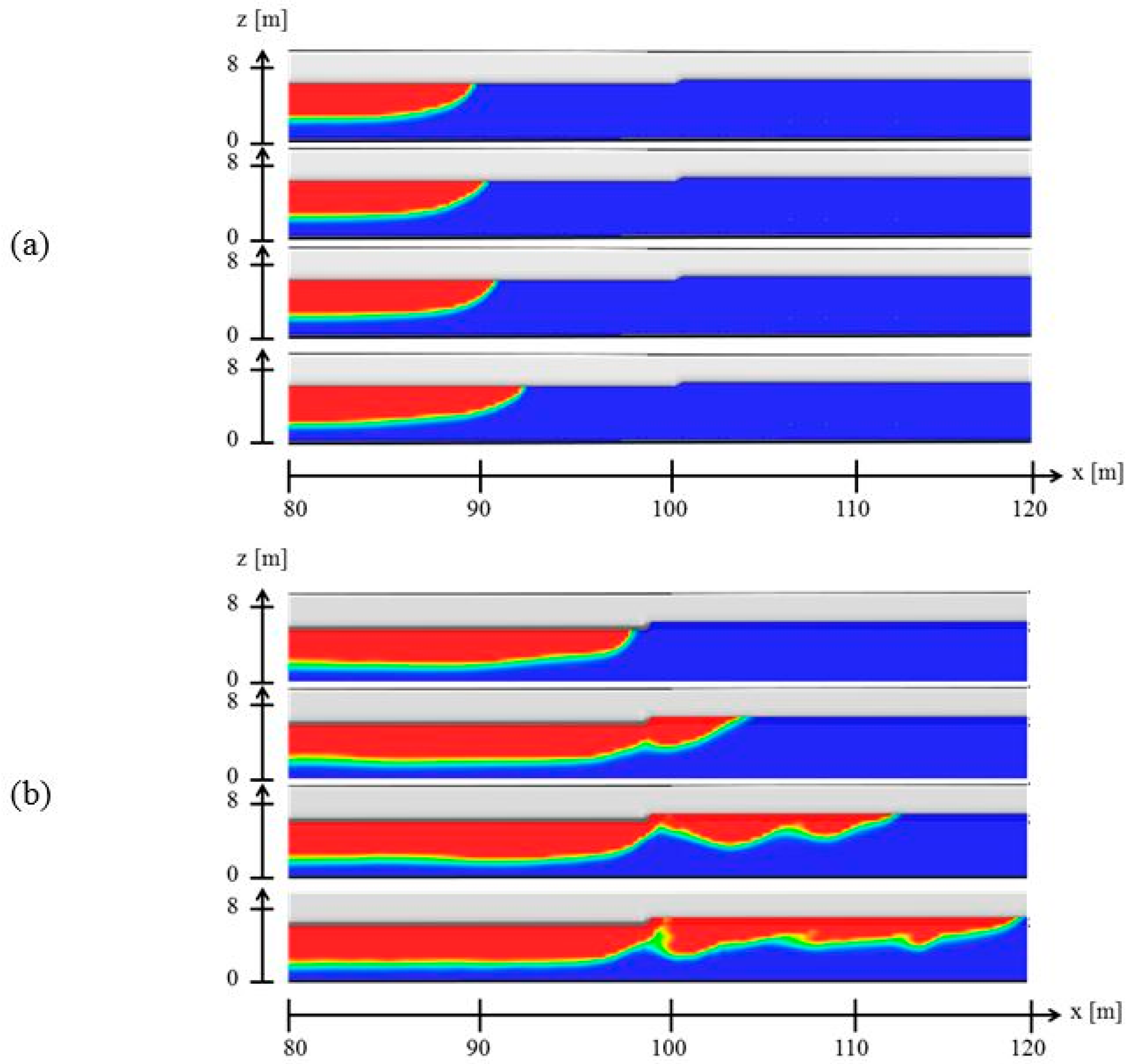 Safety 04 00012 g010 Safety 04 00012 g010