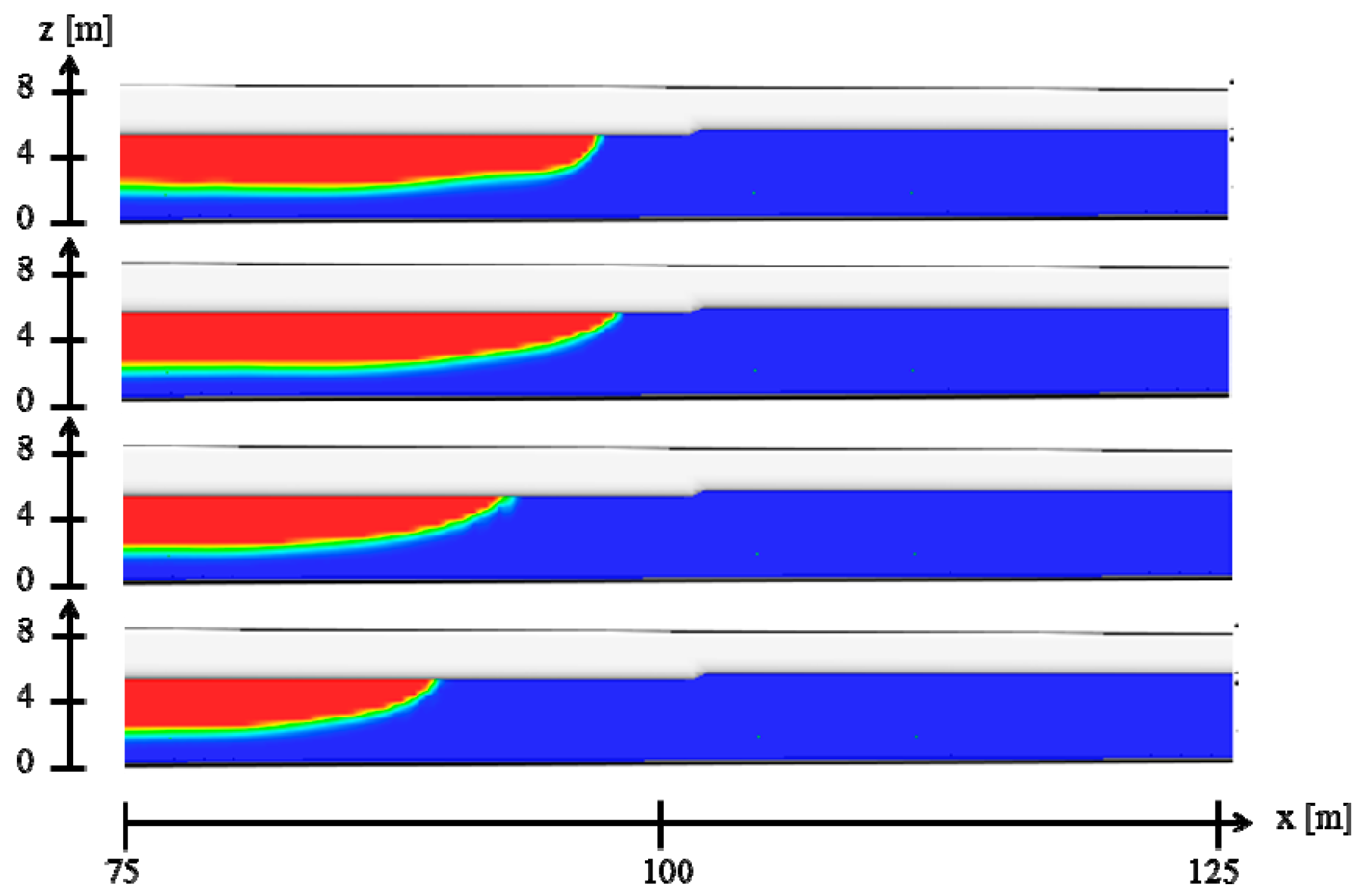 Safety 04 00012 g012 Safety 04 00012 g012