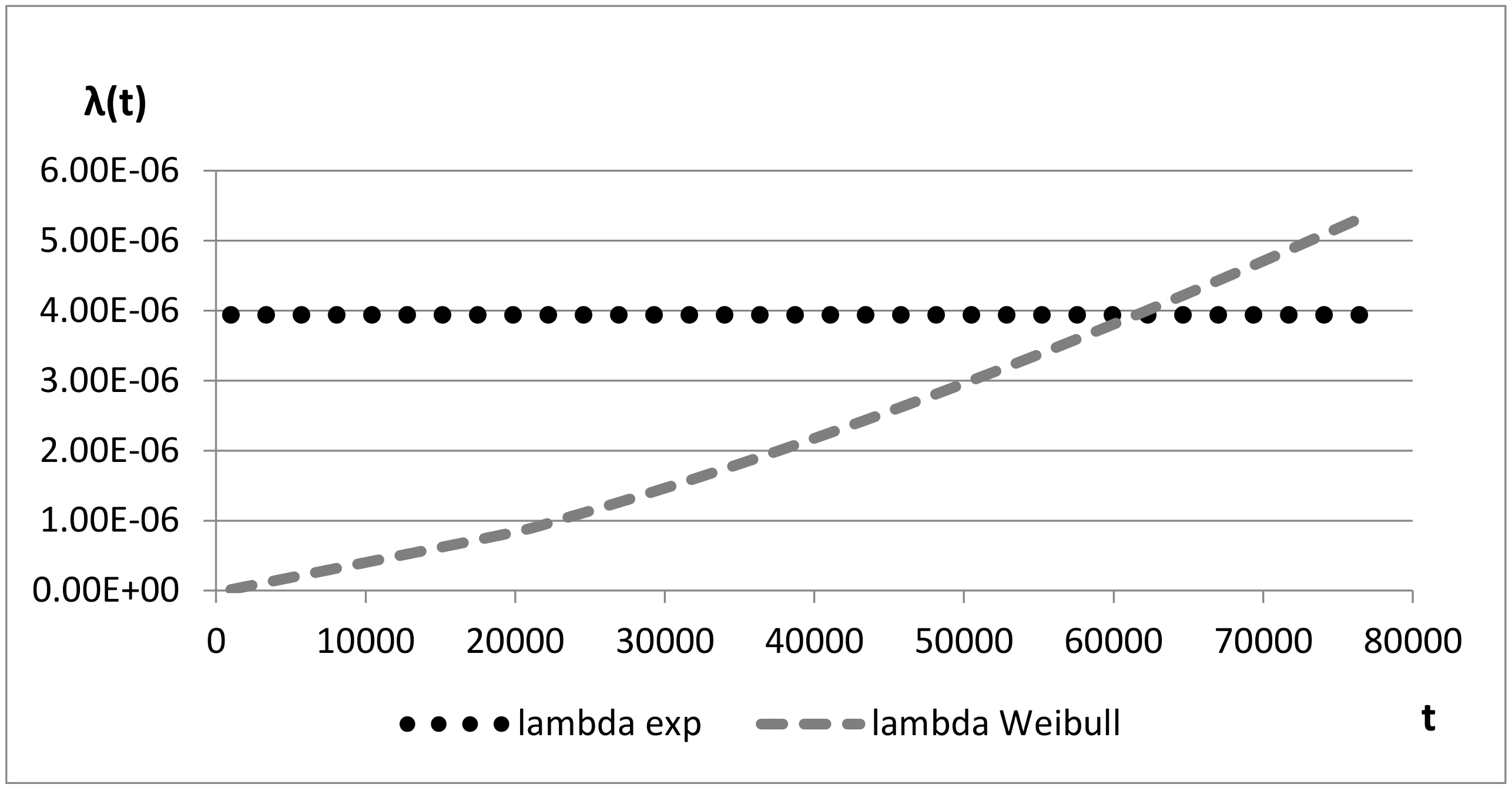 Safety 04 00017 g007 550