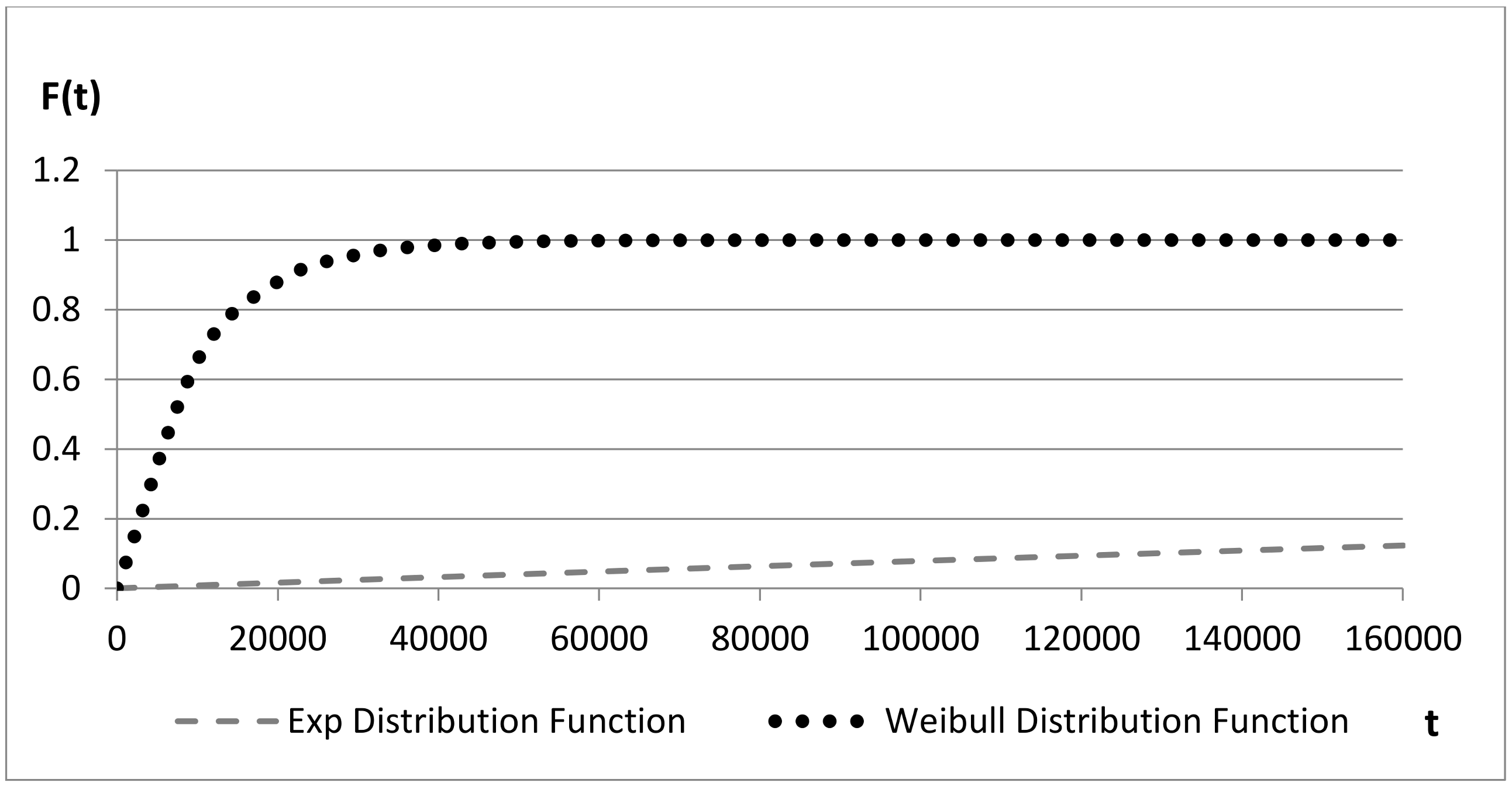 Safety 04 00017 g009 550