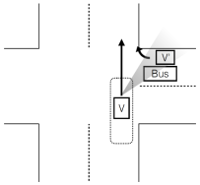 Safety 04 00018 i007